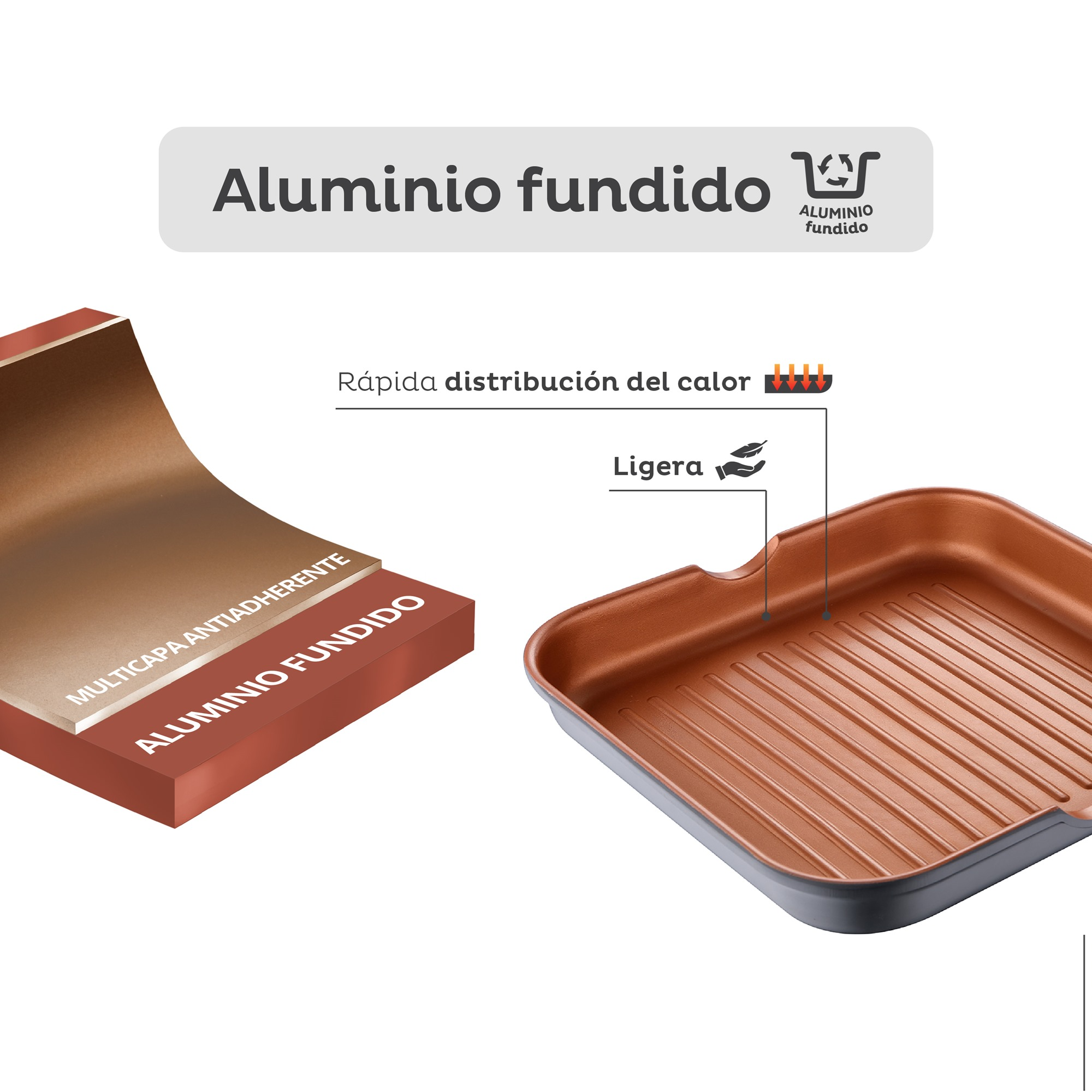 Diagrama que muestra una sartén de color cobre y las palabras "Aluminio fundido".