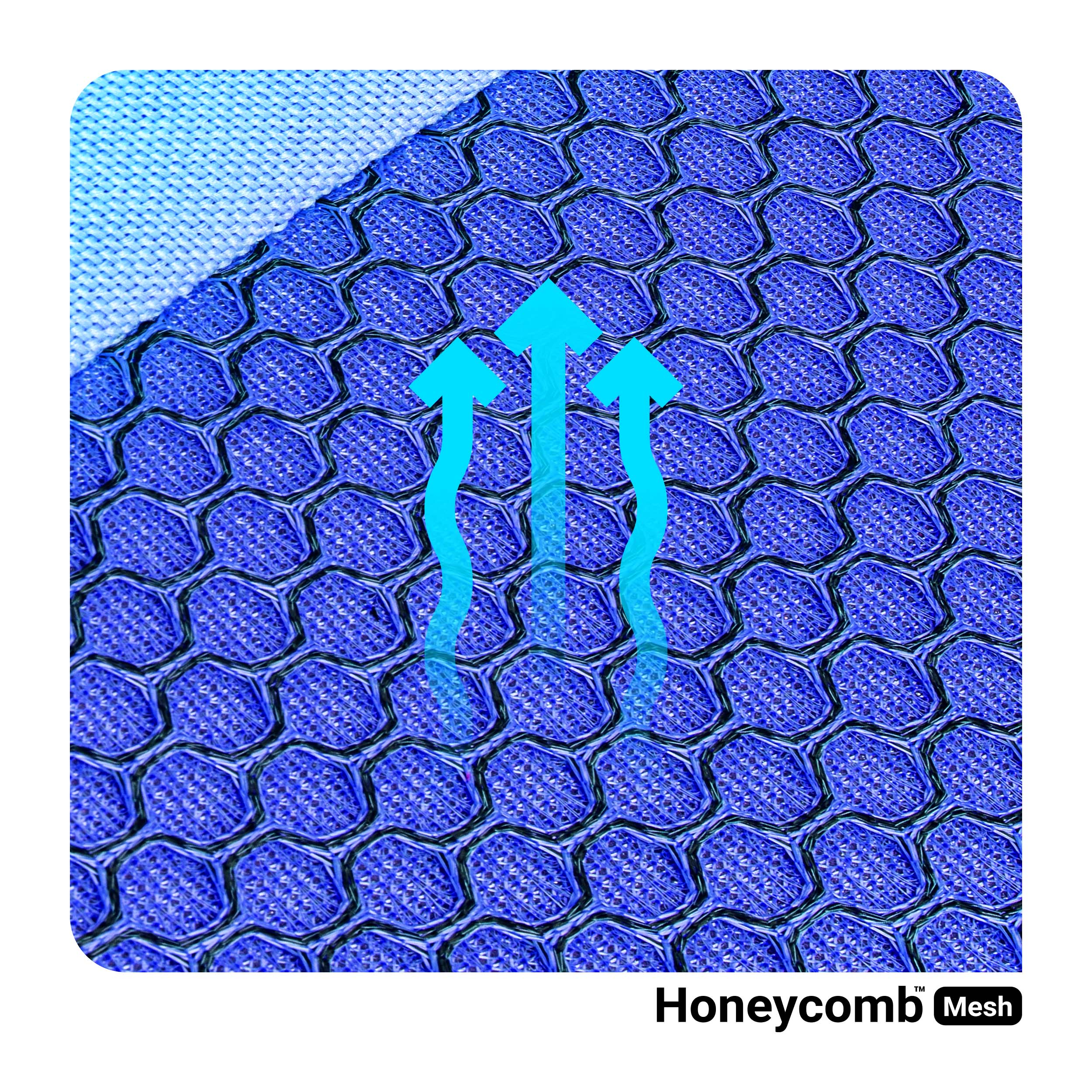Zbliżenie niebieskiej siatki o strukturze plastra miodu ze strzałkami wskazującymi przepływ powietrza i tekstem 'Honeycomb Mesh'.