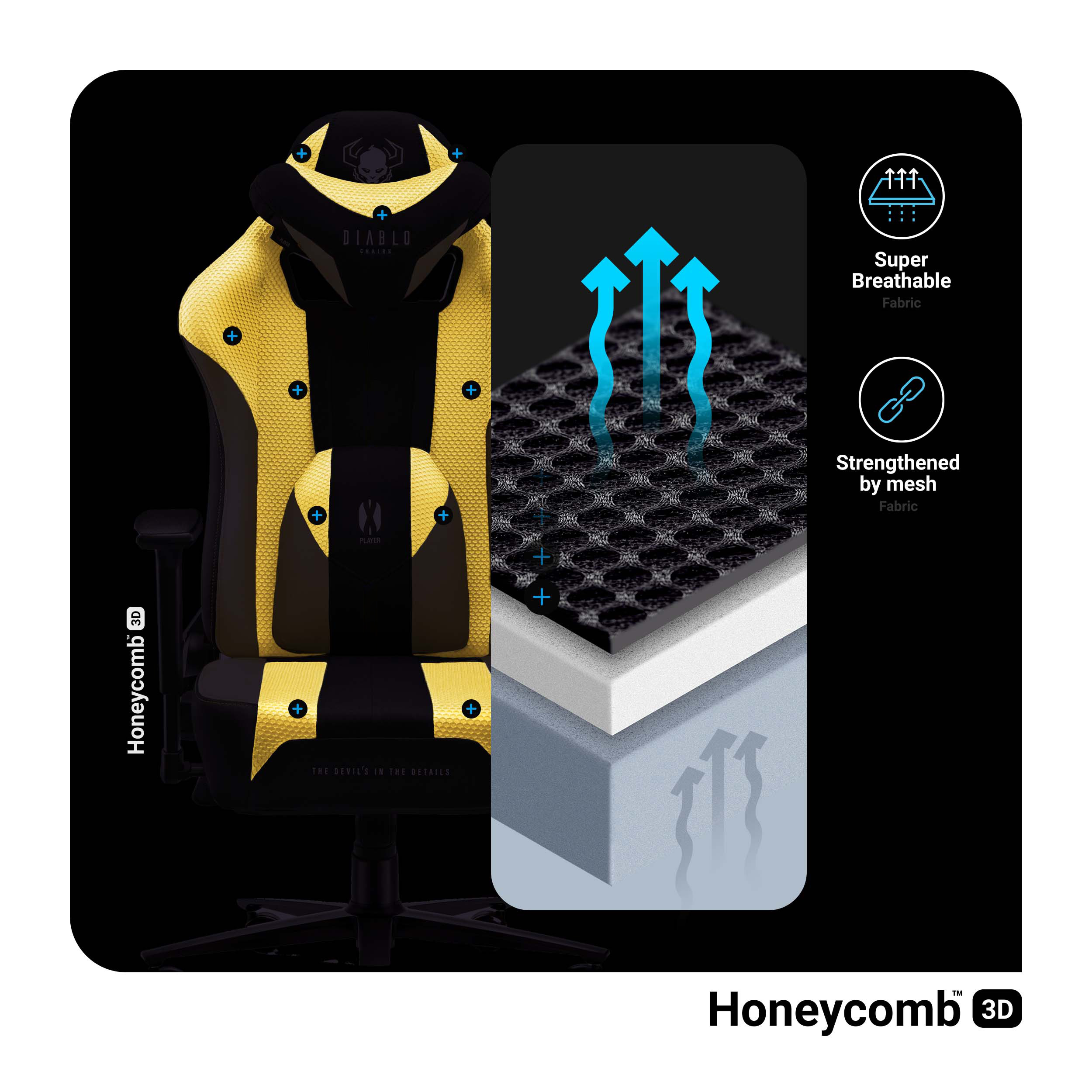 Czarny i żółty fotel gamingowy z wycięciem pokazującym konstrukcję z tkaniny o strukturze plastra miodu.
