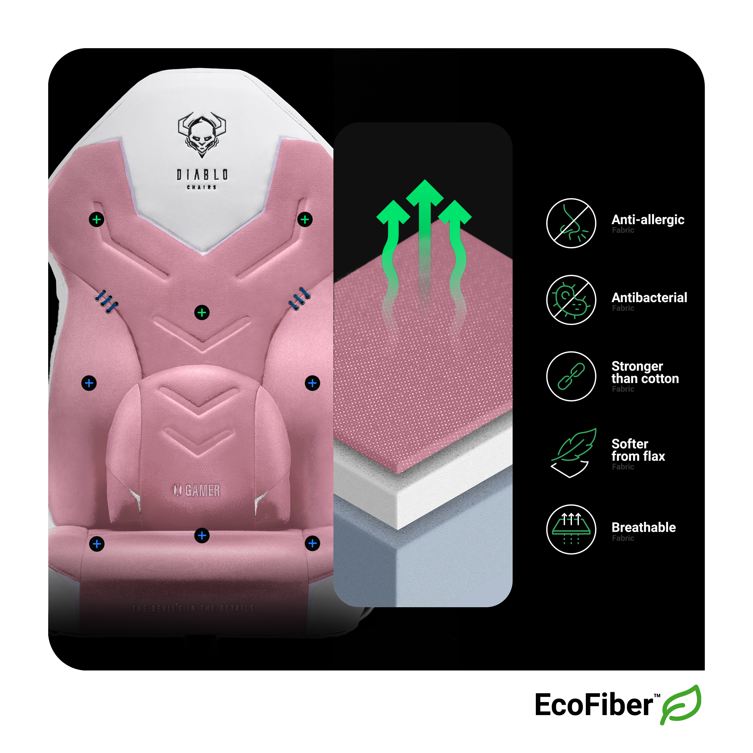 Różowe krzesło do gier ze szczegółowym schematem oddychającej tkaniny.