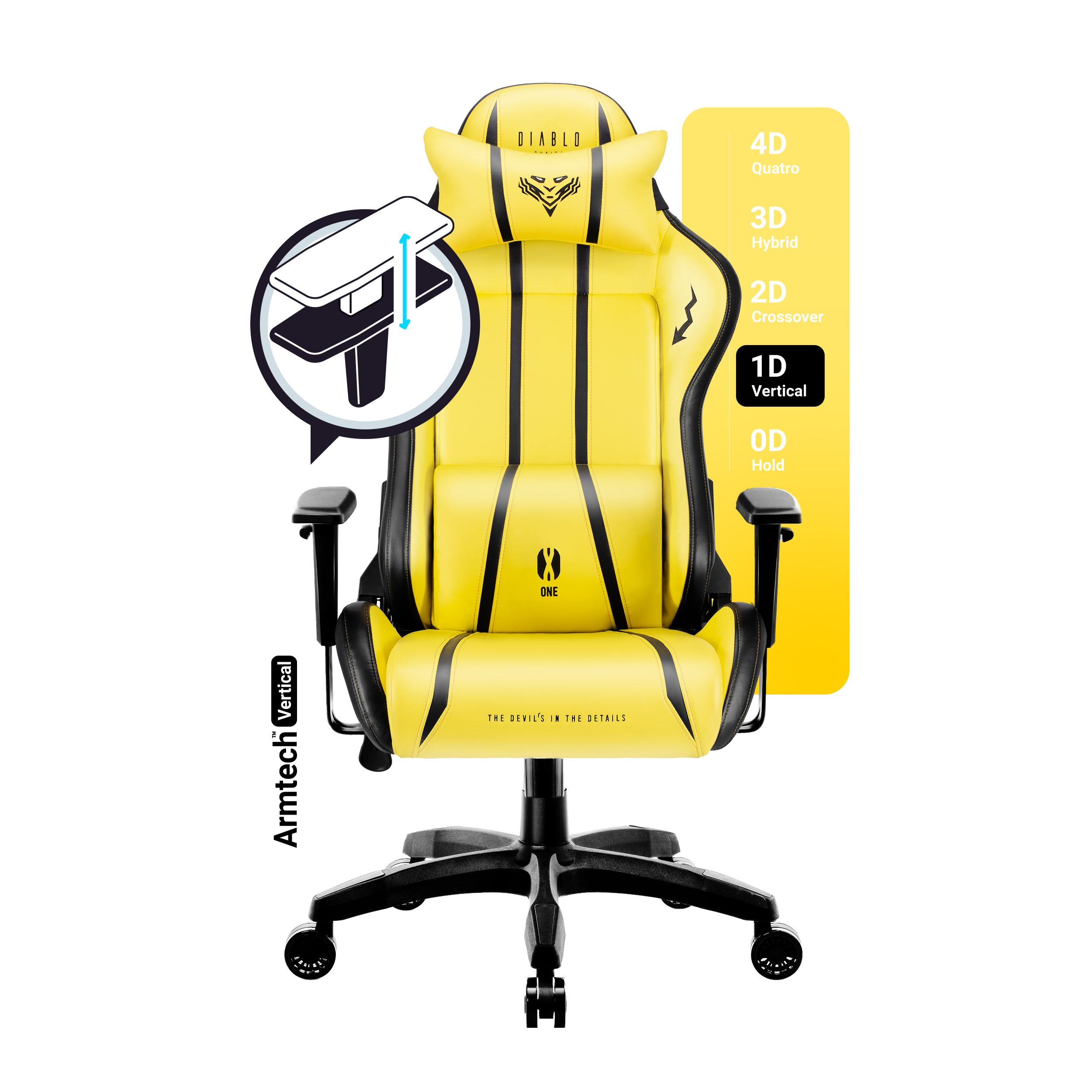 Żółte krzesło do gier na białym tle. Krzesło ma czarne akcenty i zagłówek. Tekst wskazuje regulacje.