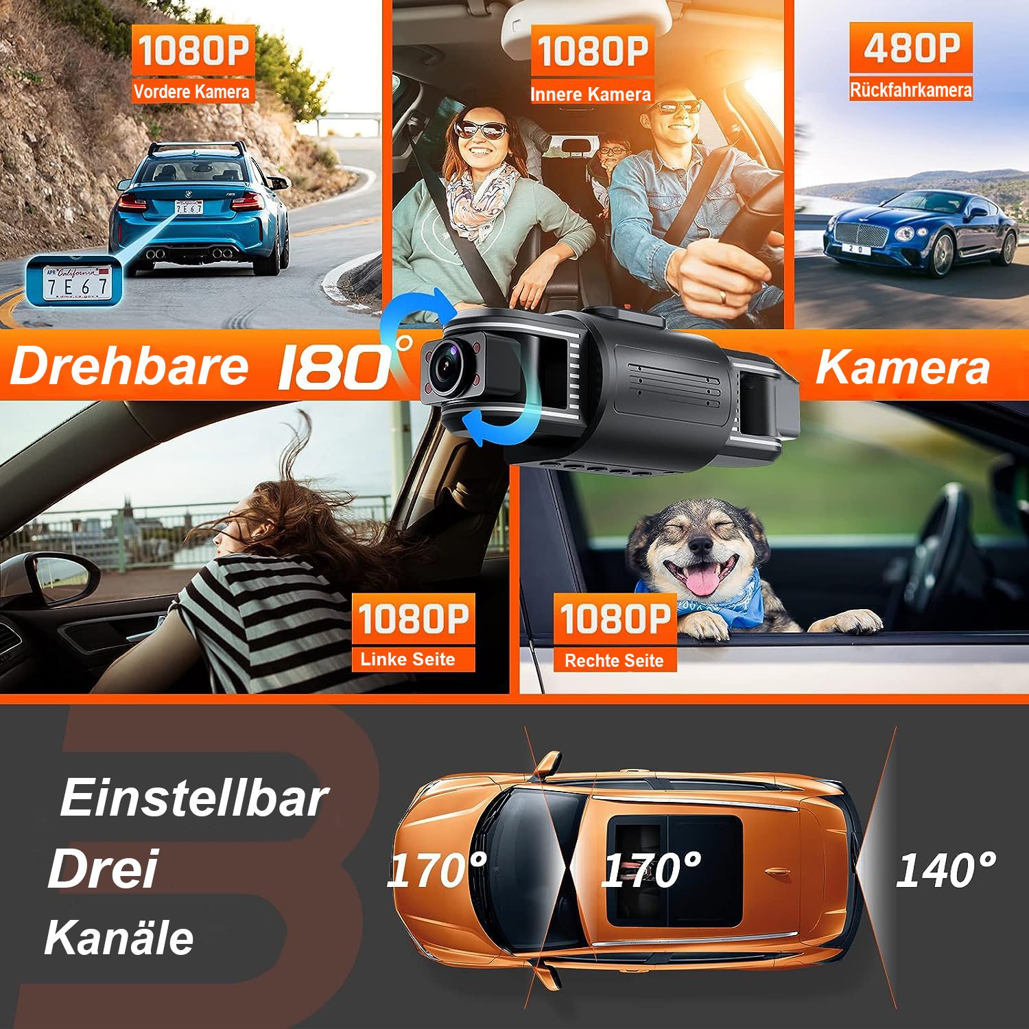Auto-Dashcam-Setup mit verschiedenen Ansichten.