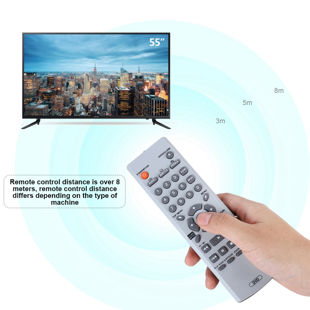 Hand hält Fernbedienung auf 55-Zoll-TV-Bildschirm gerichtet. Stadt-Hintergrund.