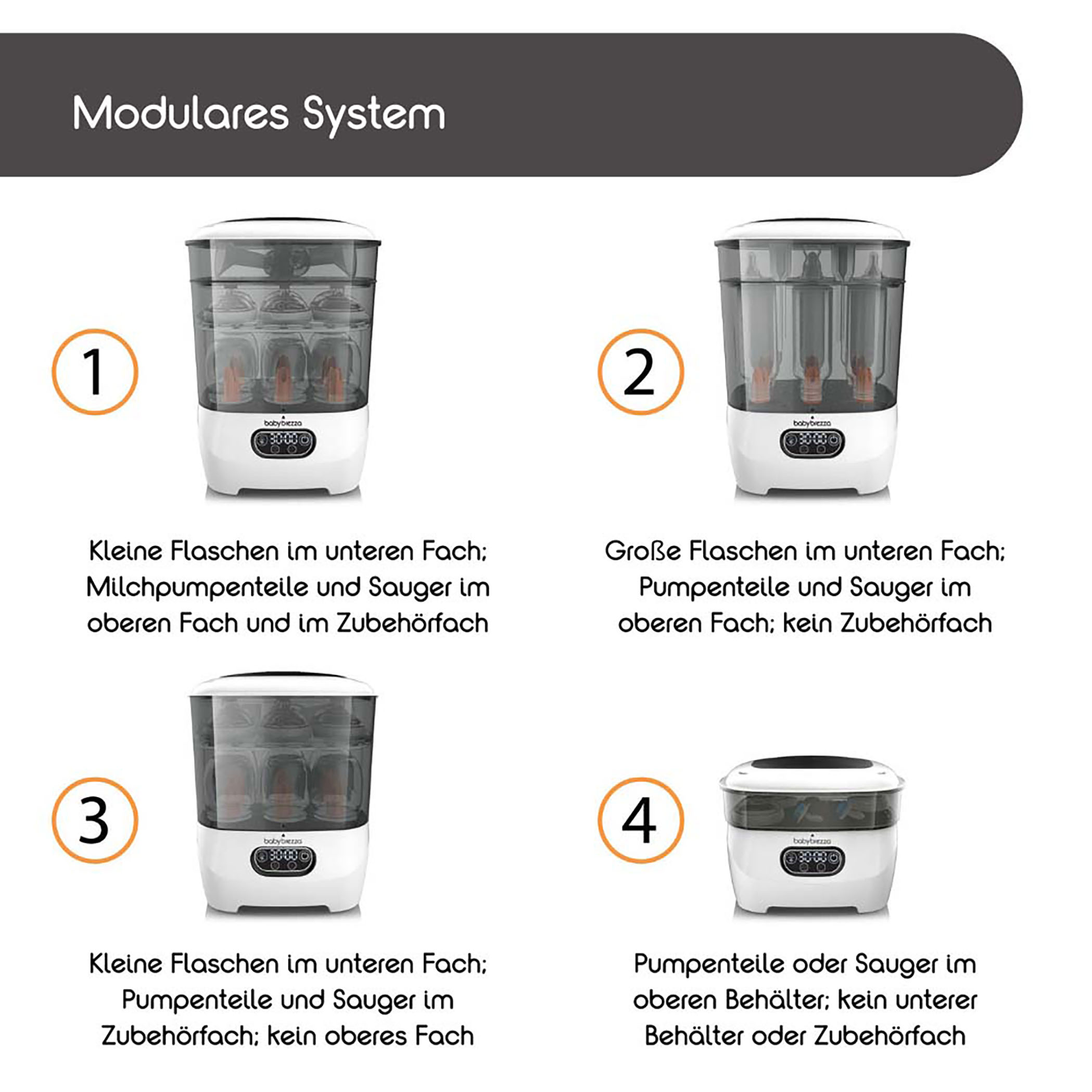 Vier Bilder, die einen modularen Babyflaschensterilisator mit verschiedenen Konfigurationen zeigen.