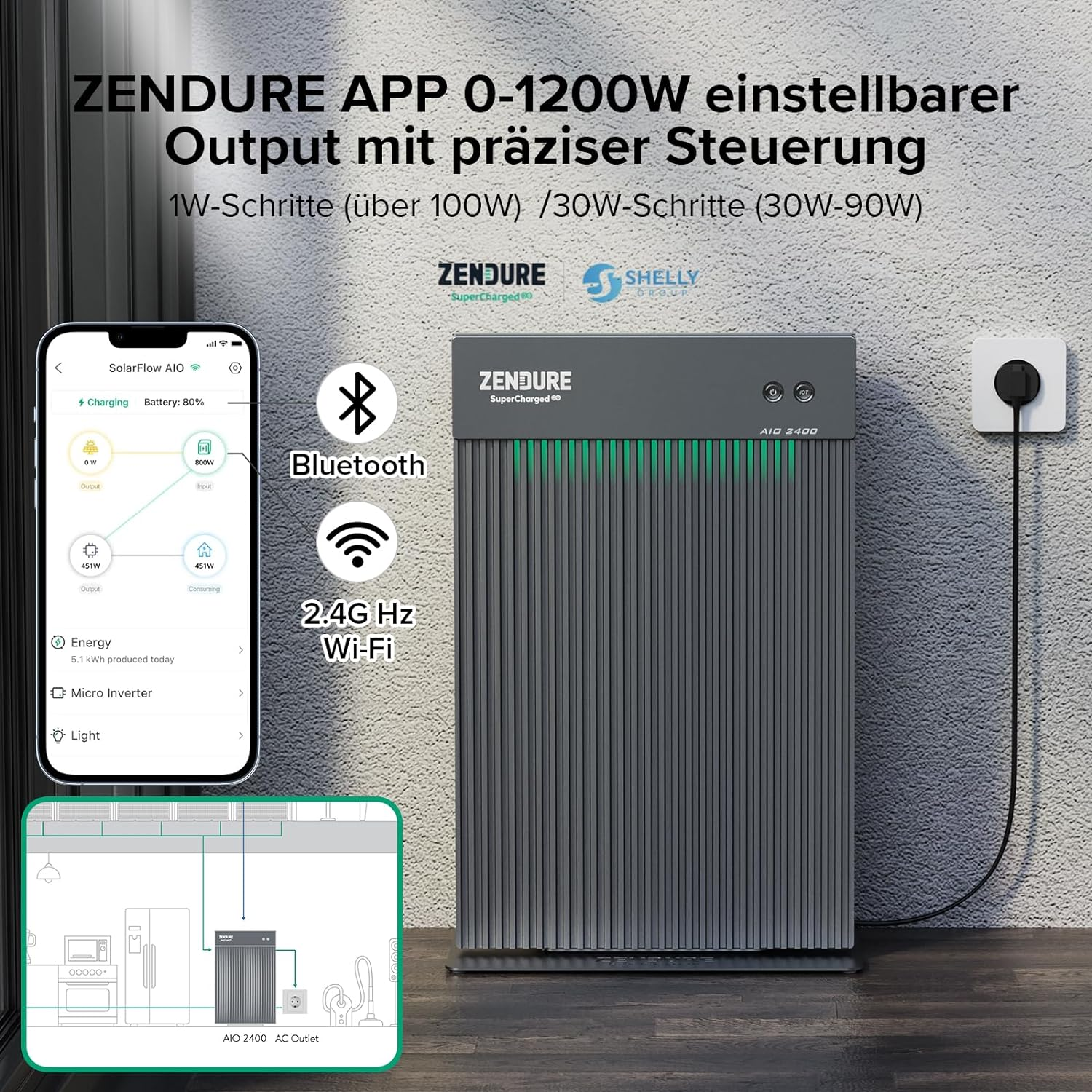 Eine schwarz-graue Stromstation mit einem Telefon, einem Wi-Fi-Symbol und einer Steckdose.