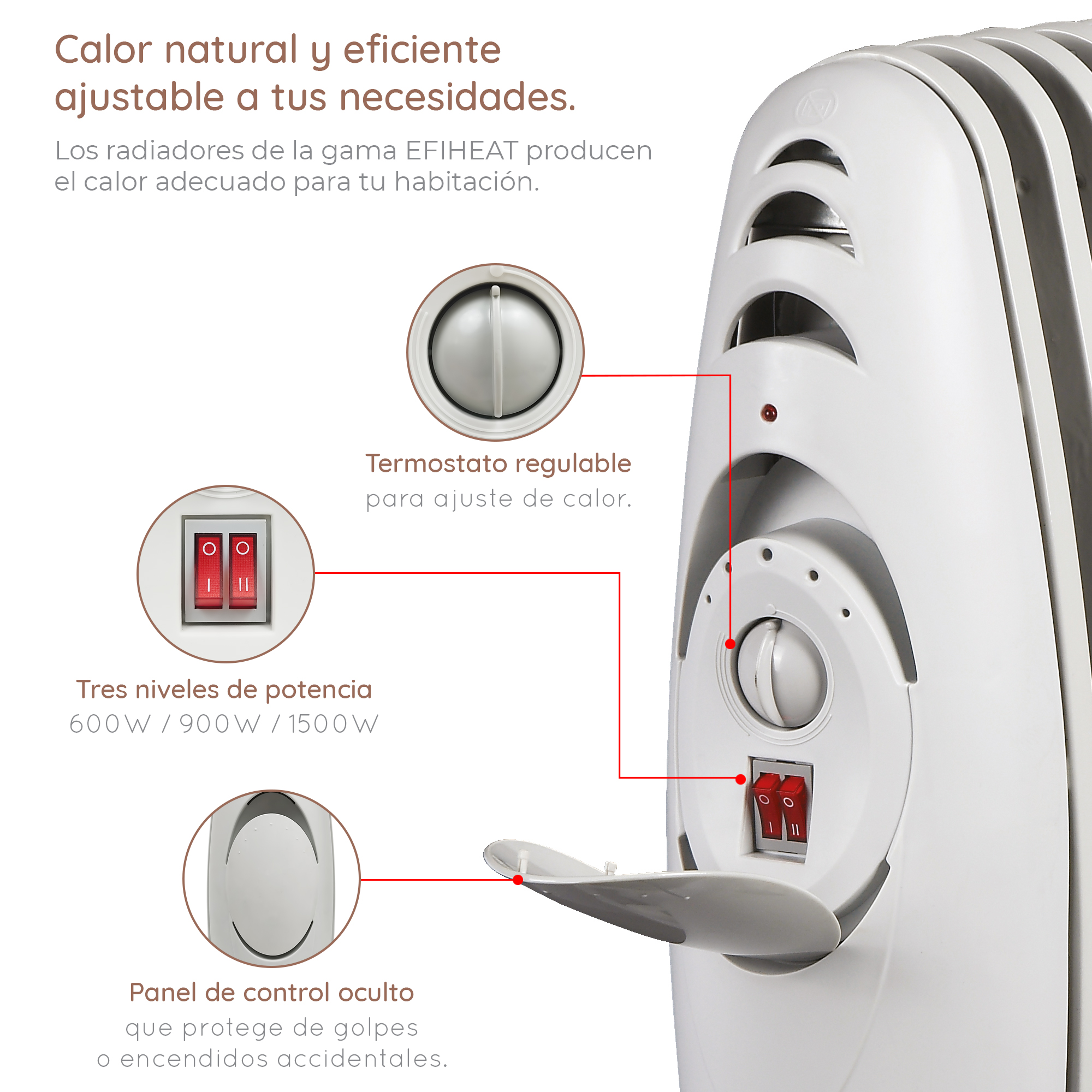 Radiador de aceite - GRUNKEL Radiador de Aceite RAC-7EFIHEAT - 1500W -  Blanco, 1500 W, 3 niveles de calor, White