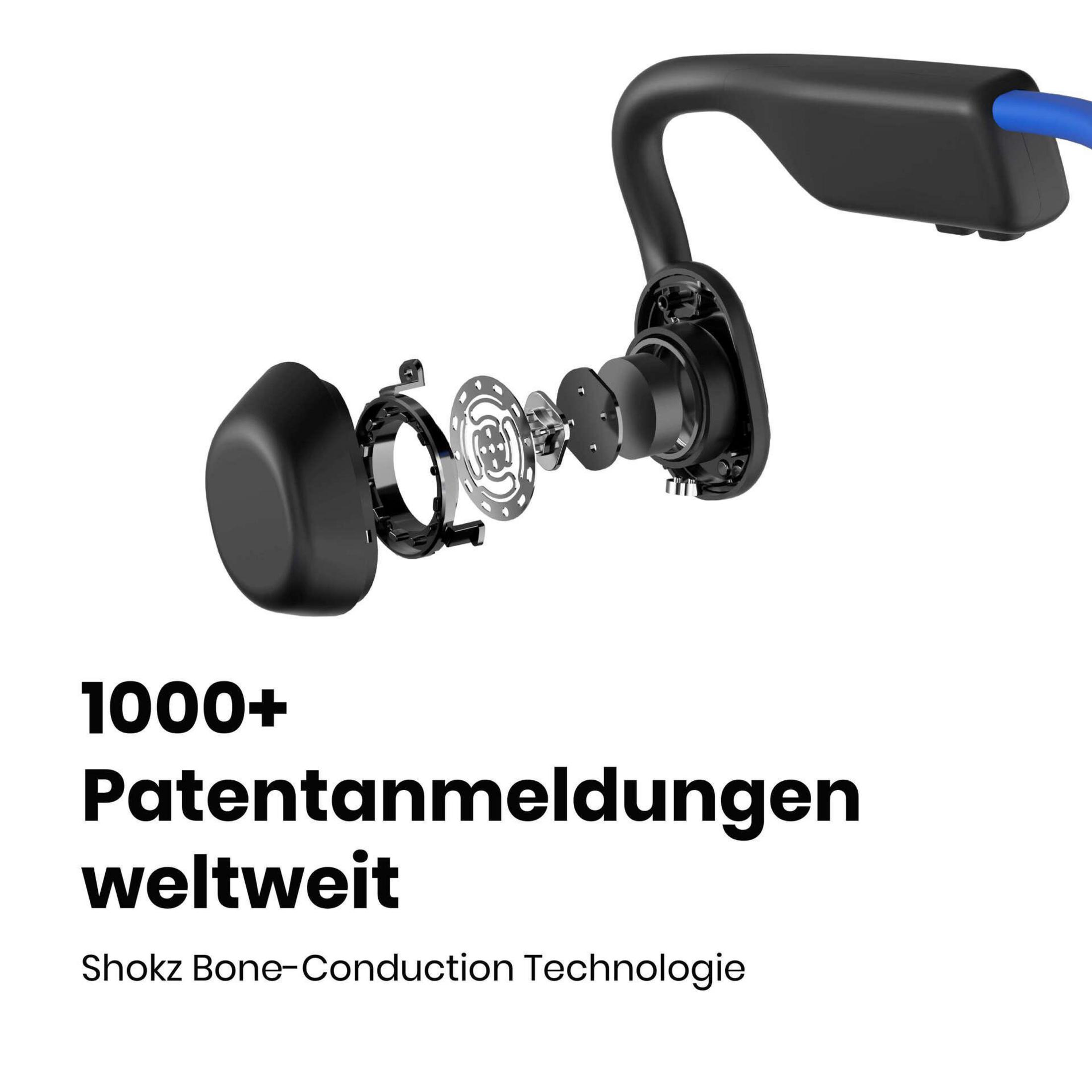 Explosionszeichnung der Shokz Knochenschallkopfhörer mit Text '1000+ Patentanmeldungen weltweit'.