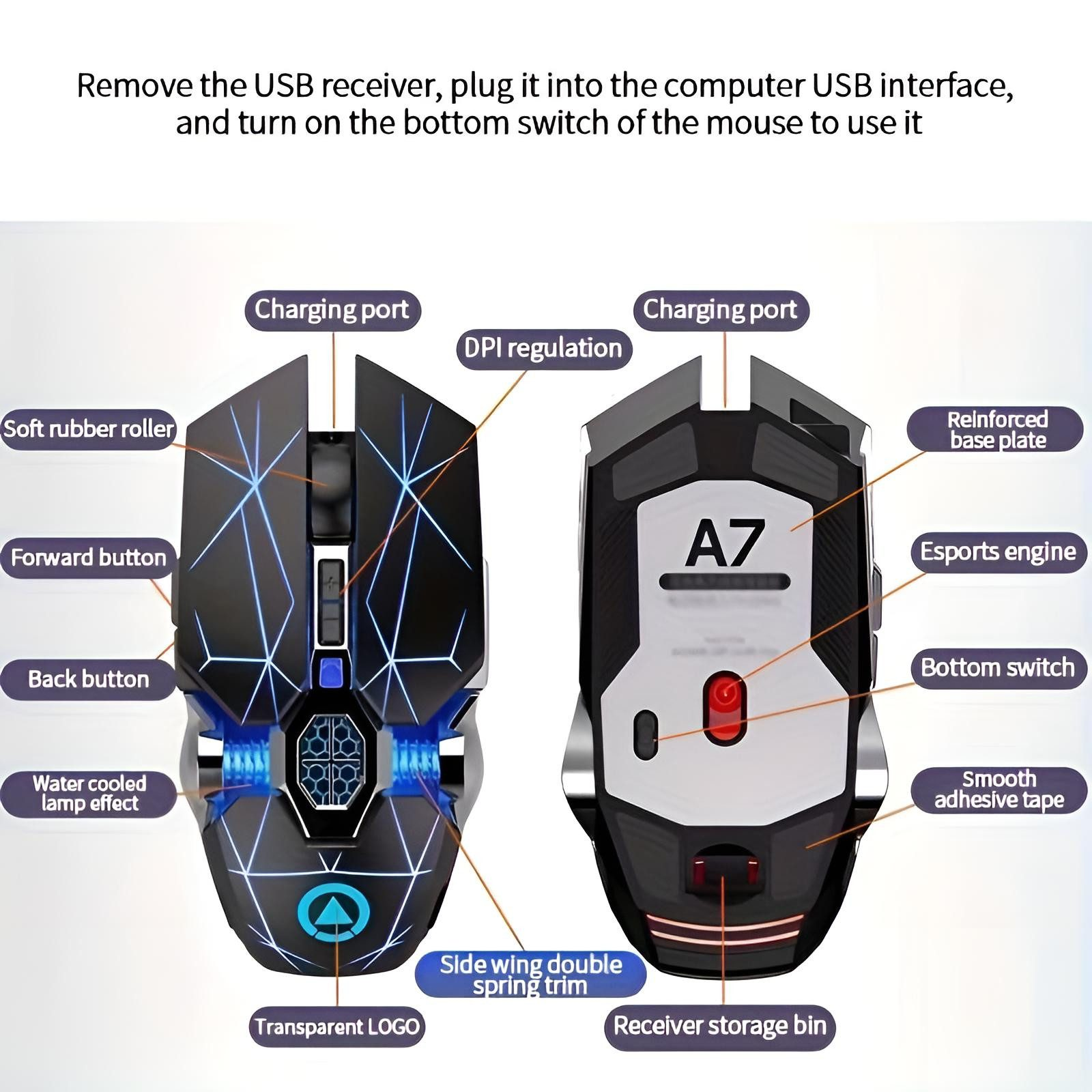 Gaming-Maus mit beschrifteten Teilen: Tasten, Anschlüsse und Logo. Schwarzes und blaues Design, das seine Funktionen zeigt.