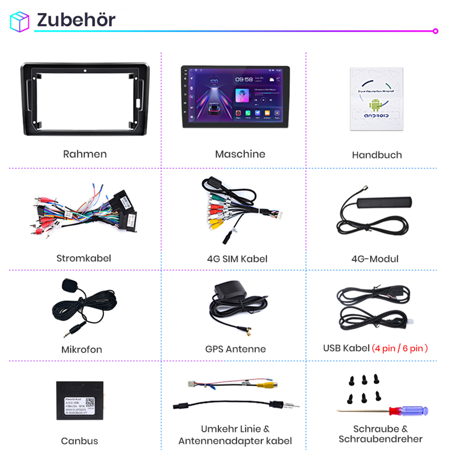 Neun Bilder von Autozubehör, darunter ein Rahmen, Bildschirm, Kabel und Antennen.