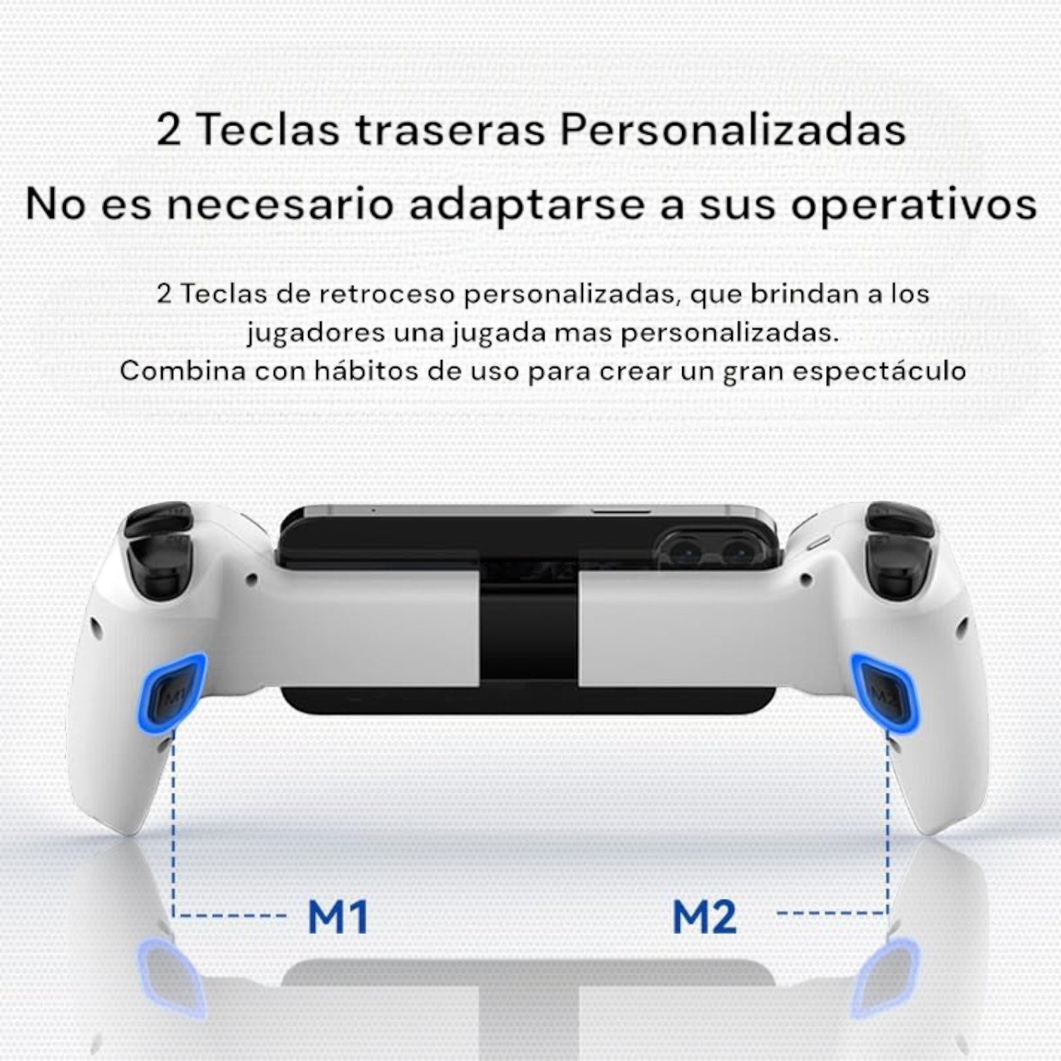Un mando de juegos blanco con detalles negros. Texto y flechas señalan botones.