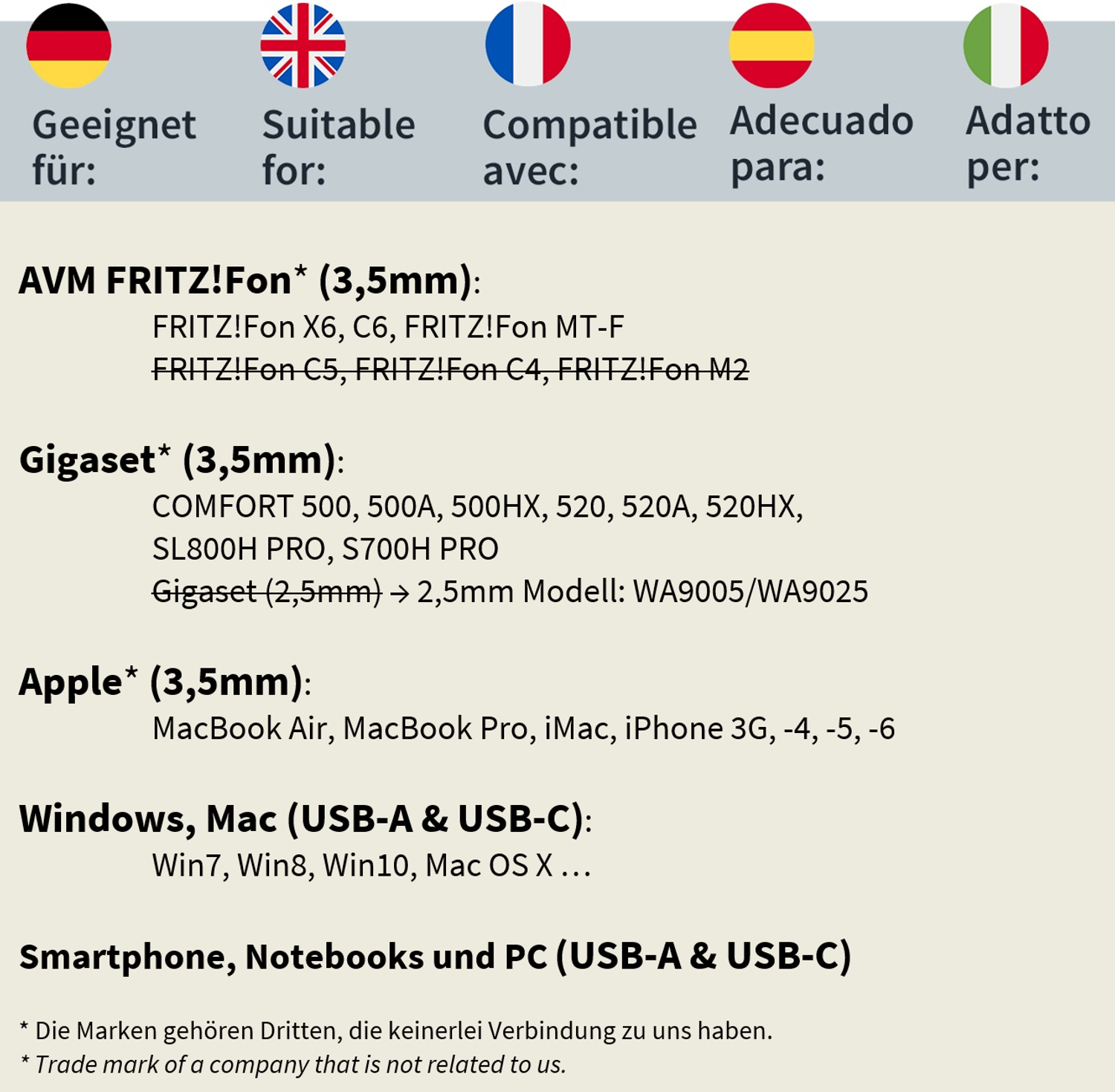 Un elenco di dispositivi compatibili e dei loro produttori, con bandiere e nomi di prodotti.