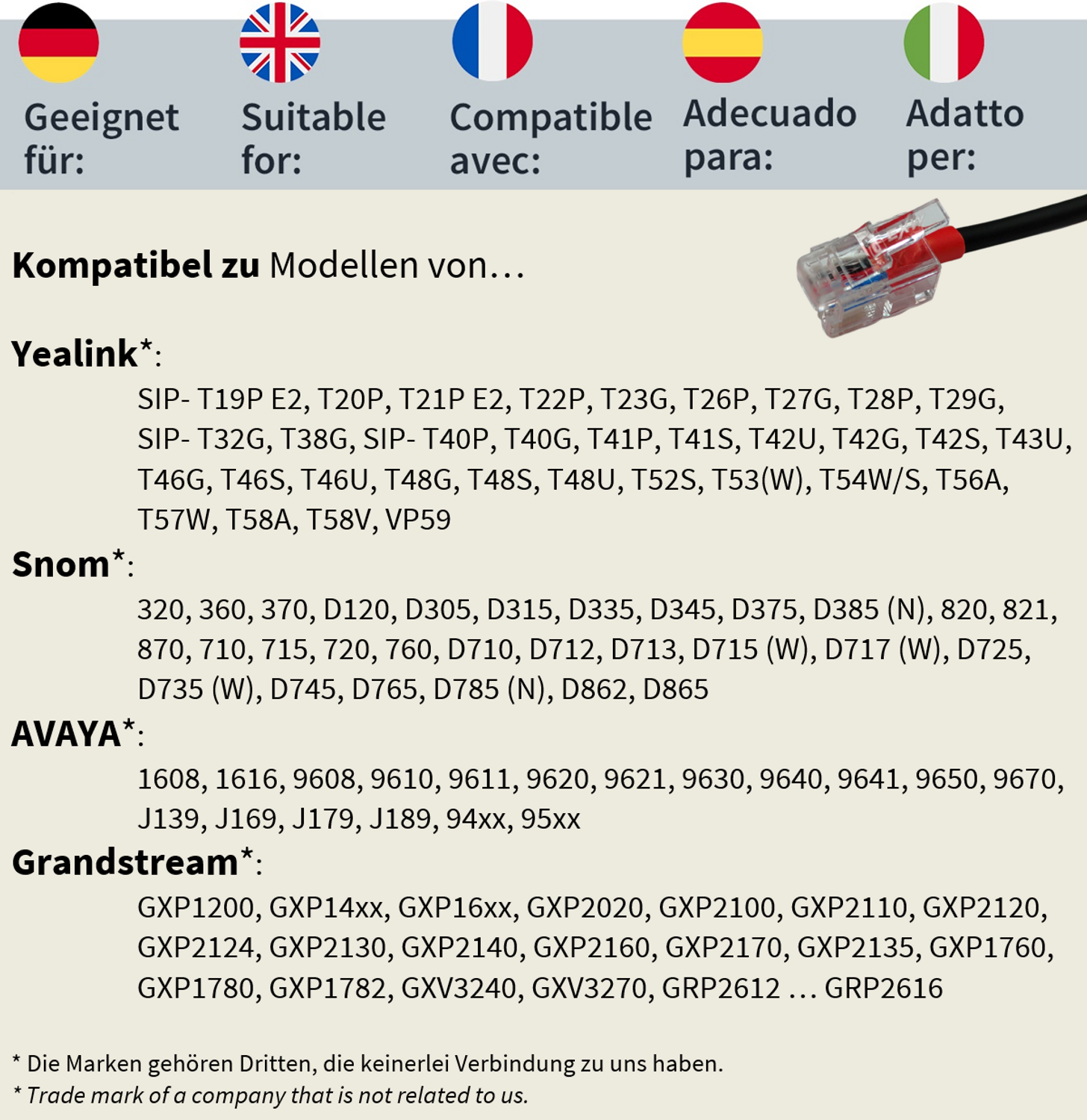 Bild mit Text, der mit einem Stecker kompatible Telefonmodelle auflistet. Enthält Logos und Flaggen.
