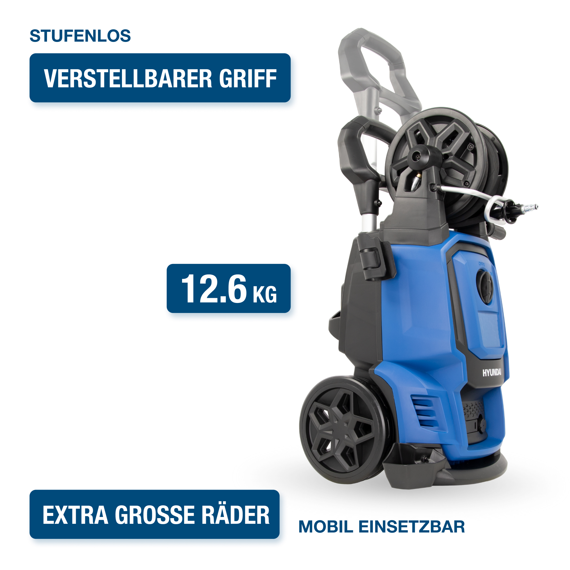 Ein blauer Hochdruckreiniger. Text auf Deutsch weist auf verstellbaren Griff und große Räder hin.