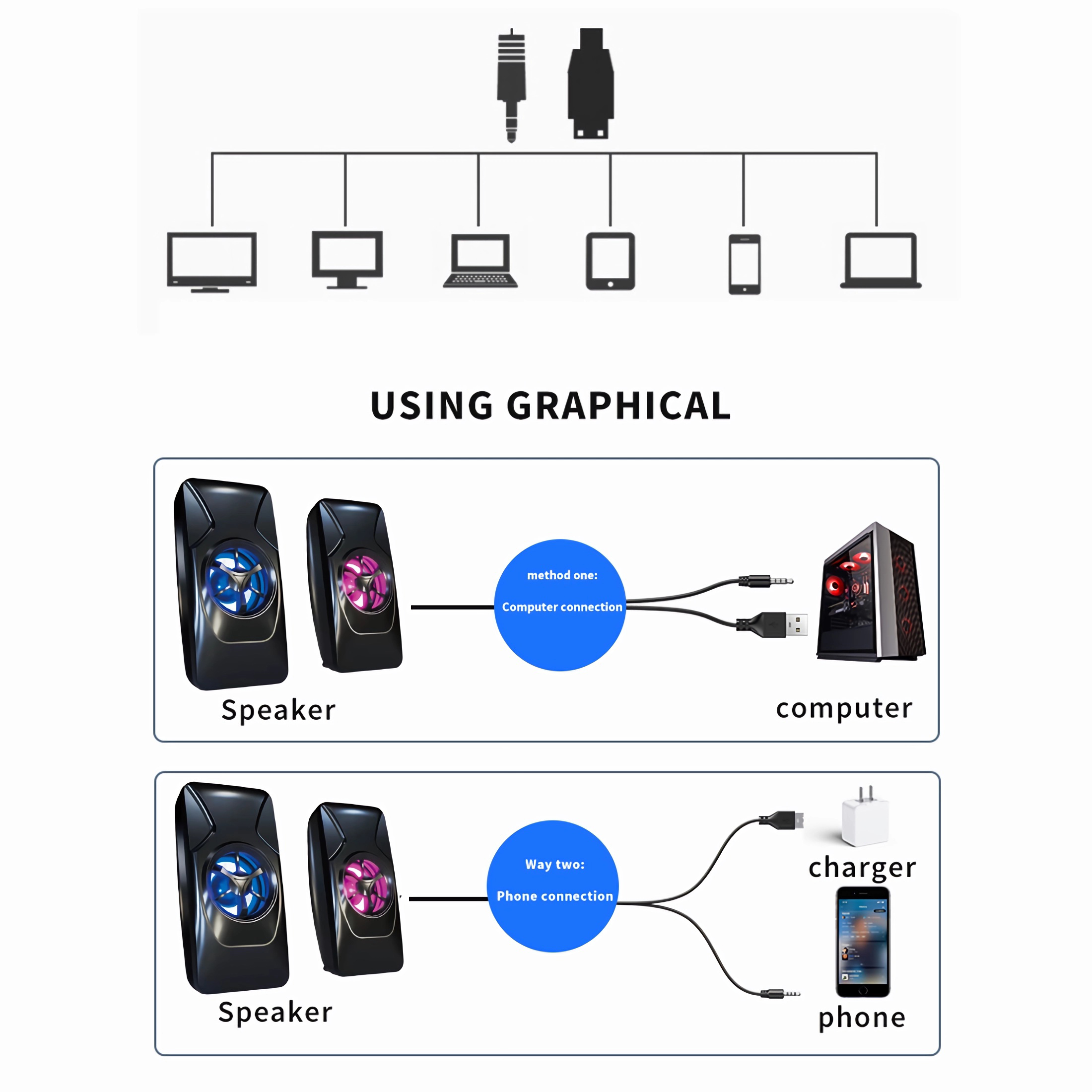 Diagramm der Lautsprecher, Computer- und Telefonverbindung. Dunkler Hintergrund.