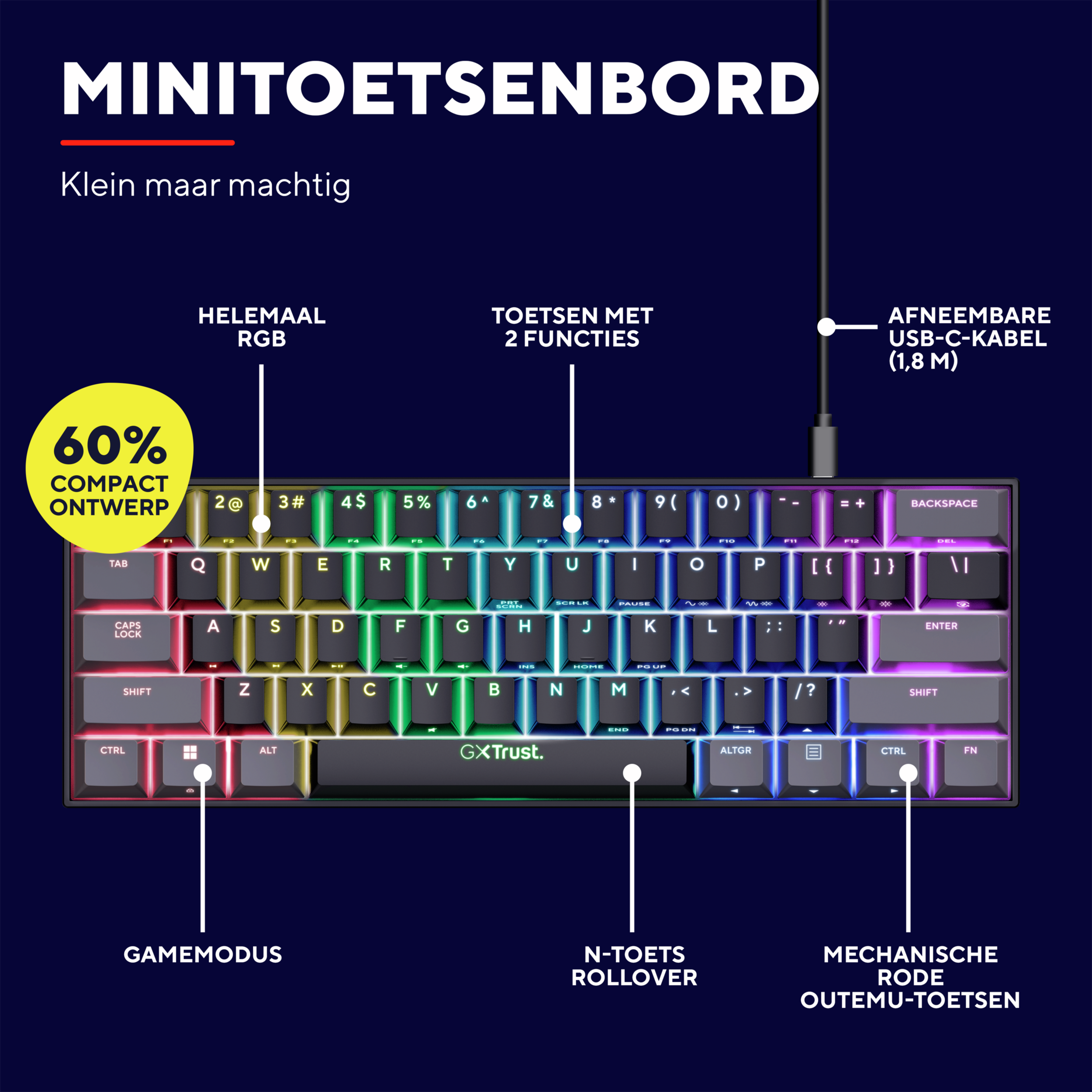 Kompaktowa, kolorowa klawiatura z literami i cyframi. Tekst powyżej mówi 'MINITOETSENBORD', design 60%.