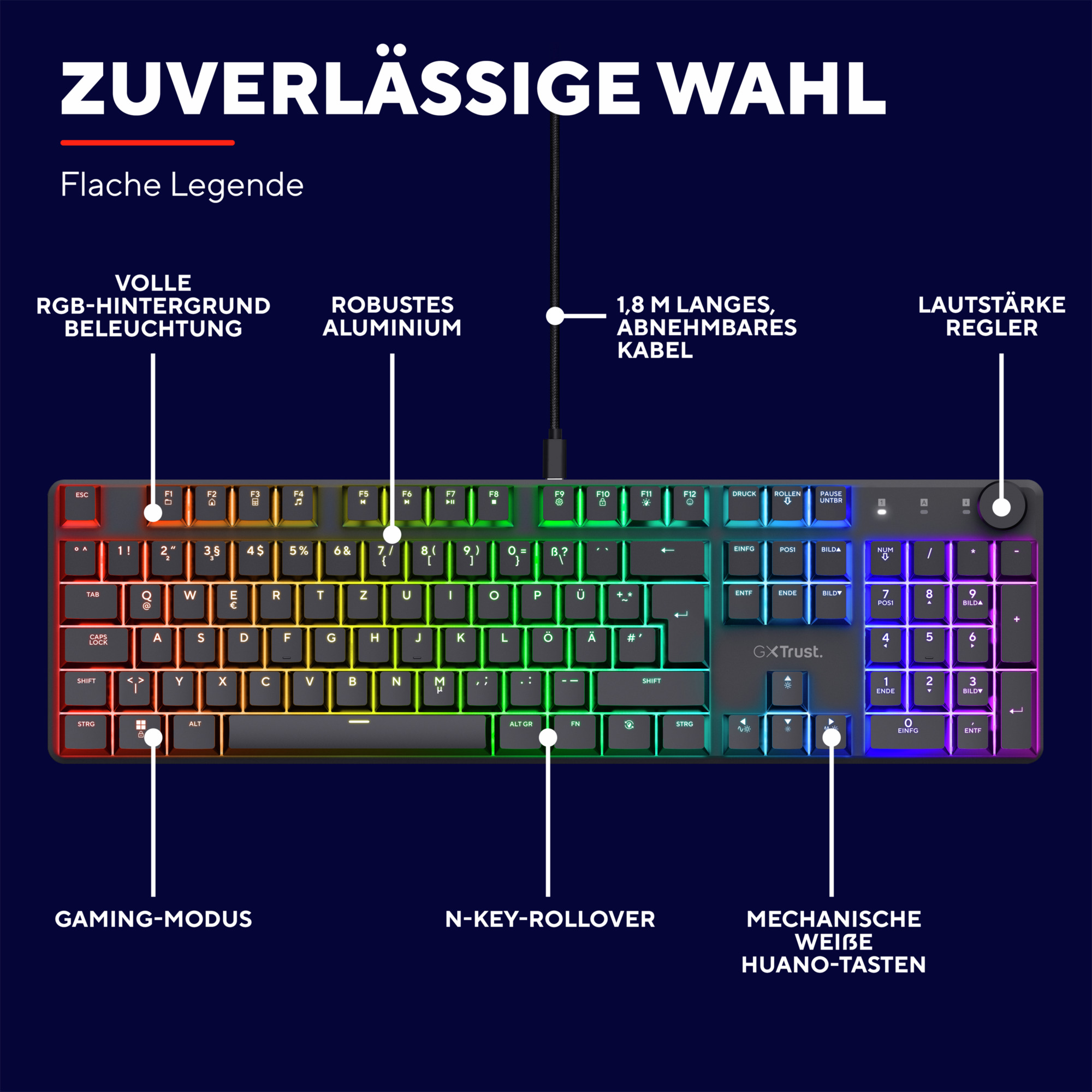 Klawiatura z kolorowymi klawiszami. Na klawiszach znajdują się niemieckie etykiety. Klawiatura jest czarna.