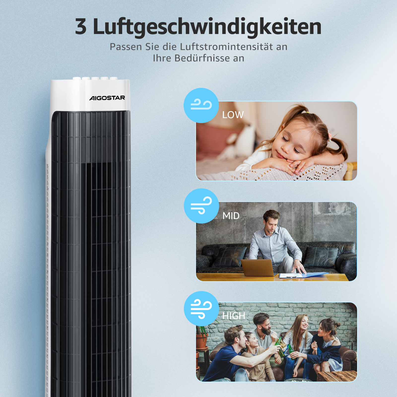 Ein hoher weiß-schwarzer Ventilator mit Illustrationen, die verschiedene Windgeschwindigkeiten und Benutzer zeigen.
