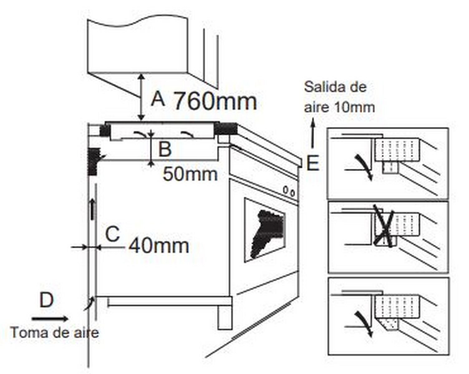 Diagrama mostrando medidas y detalles de instalación de horno, con notas.