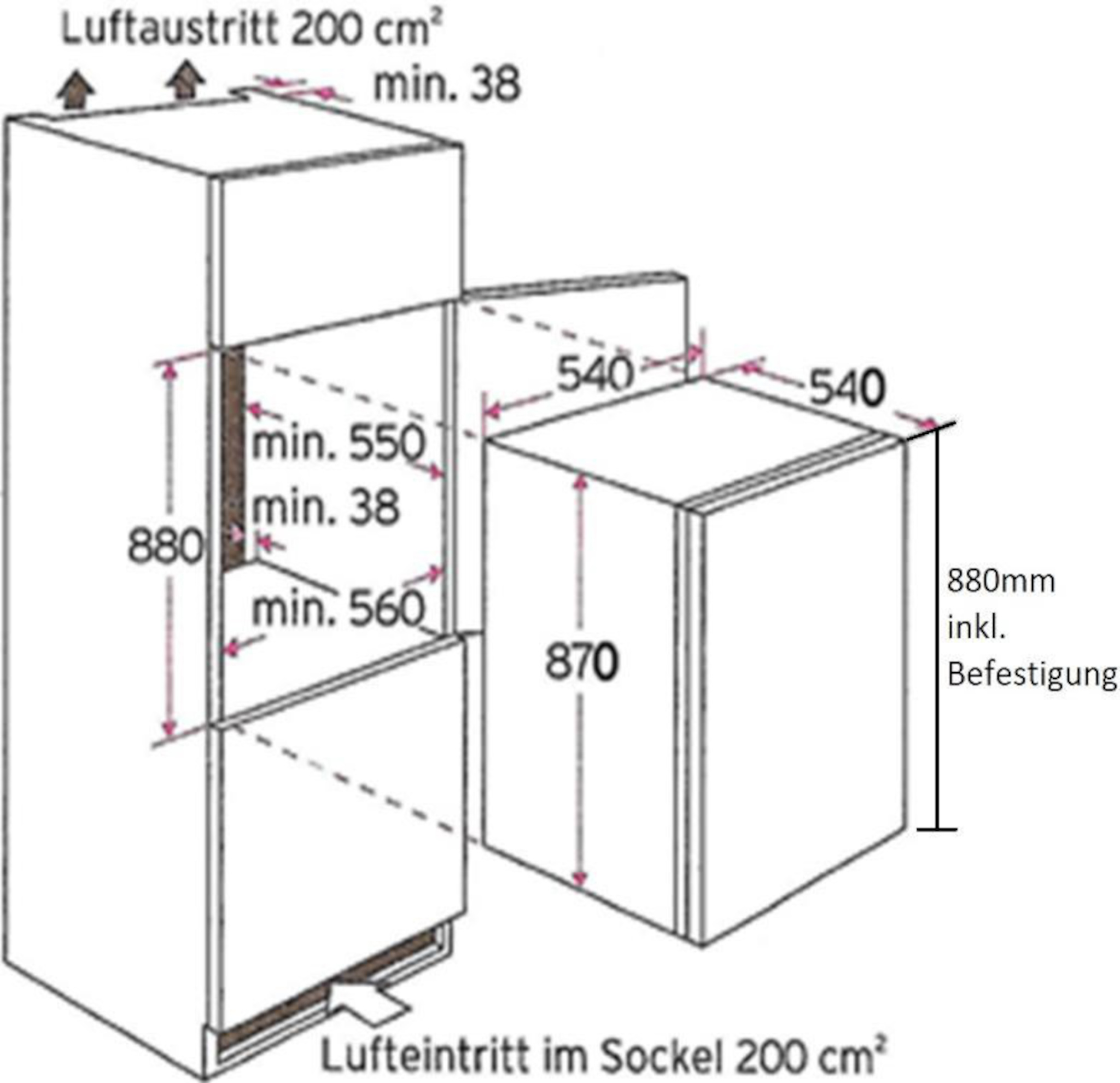 Diagramm mit Abmessungen eines Küchengeräts, mit Beschriftungen auf Deutsch.