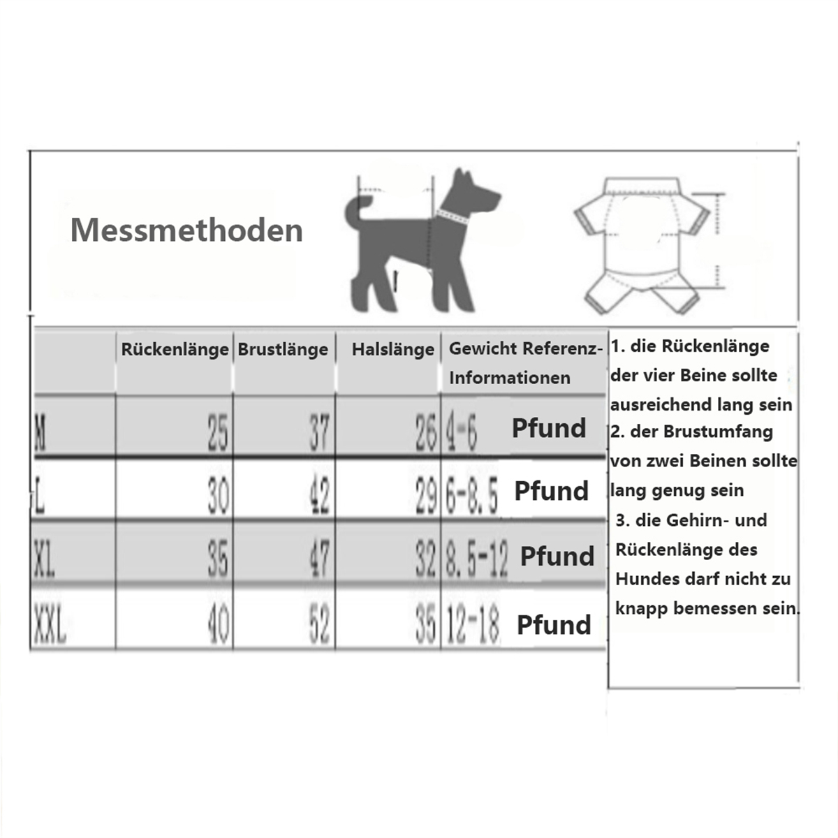 Diagramm mit Hunde-Messungen für Kleidergrößen.