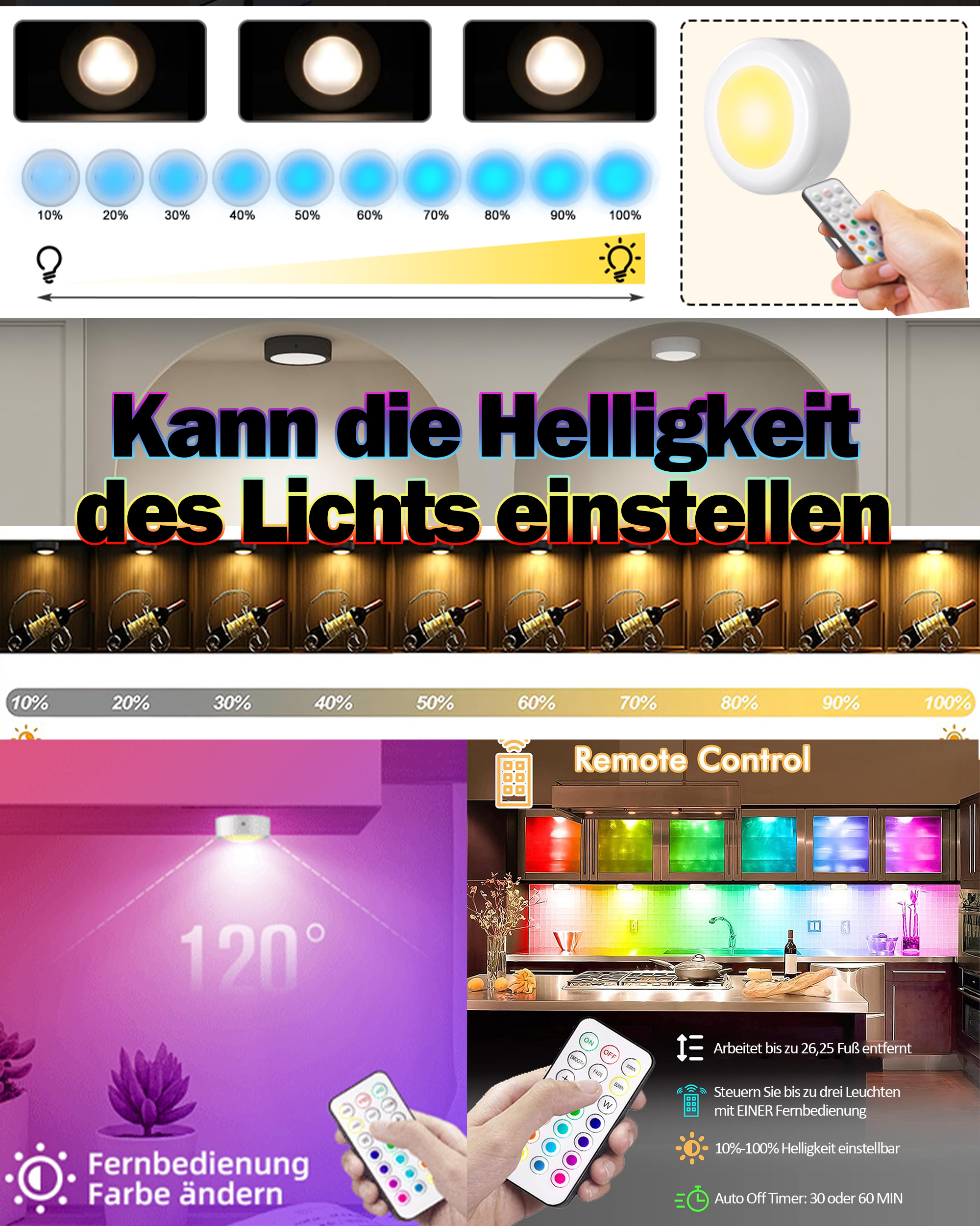 Ein Bild mit mehreren Lichtern und Steuerungsmöglichkeiten. Text ist auf Deutsch sichtbar.