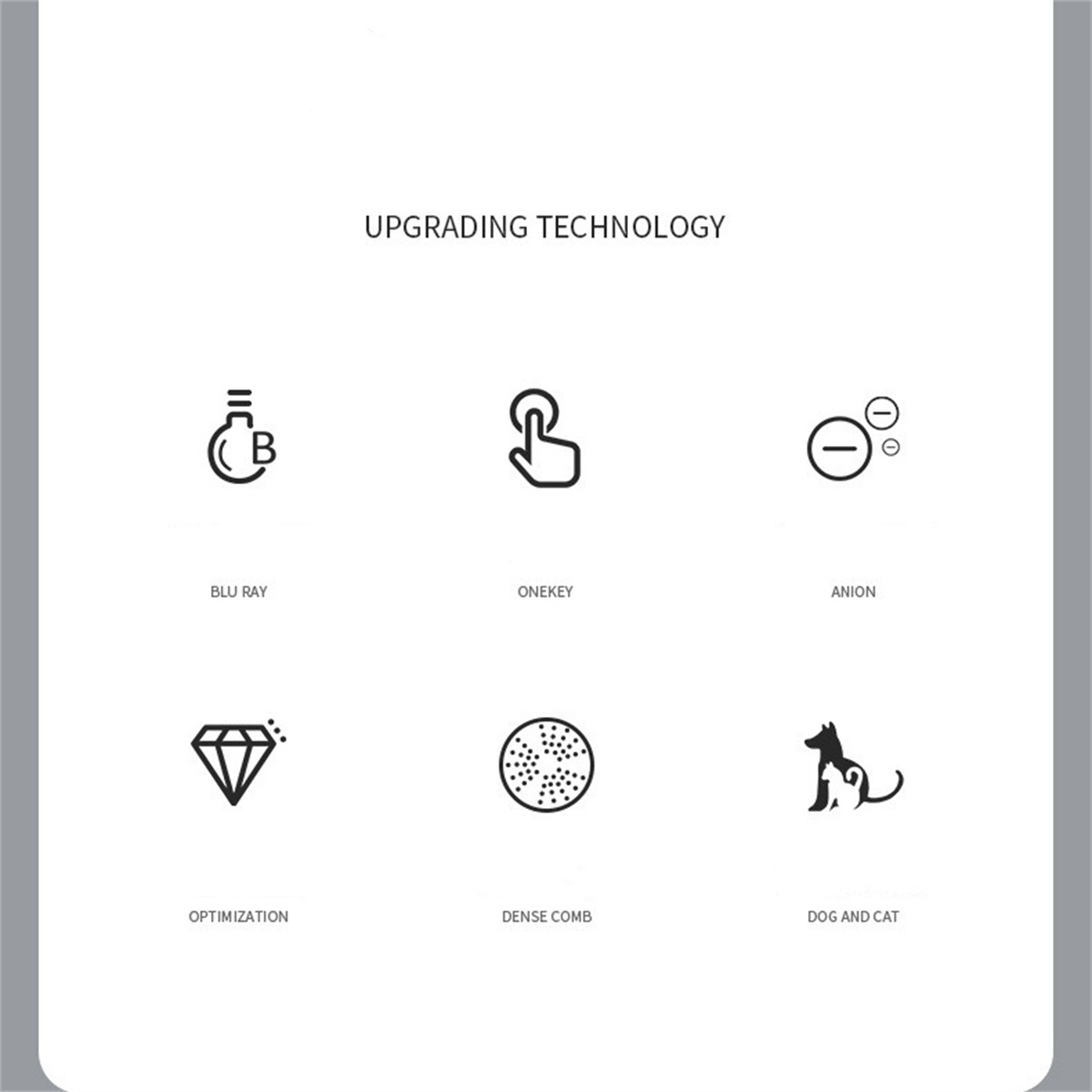 Symbole für Technologie-Upgrades: Blu-Ray, Onekey, Anion, Optimierung, Dichter Kamm und Hund und Katze.