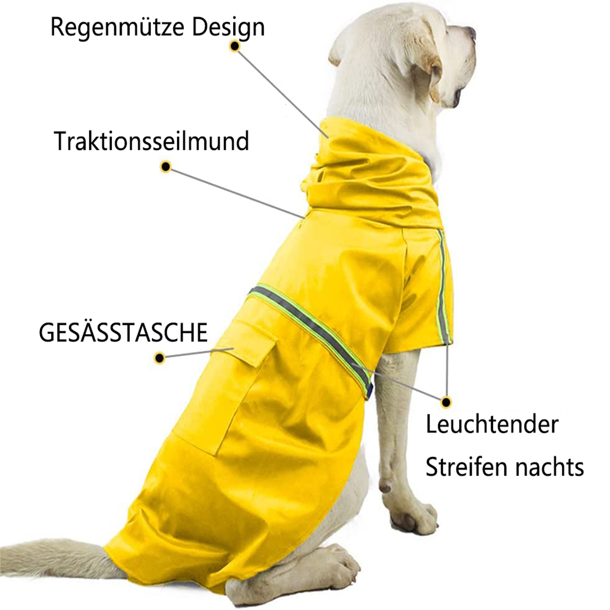 Ein gelber Hunderegenmantel mit reflektierenden Streifen und beschrifteten Merkmalen: Kapuze, Leinenöffnung, Gesäßtasche und Reflexstreifen.
