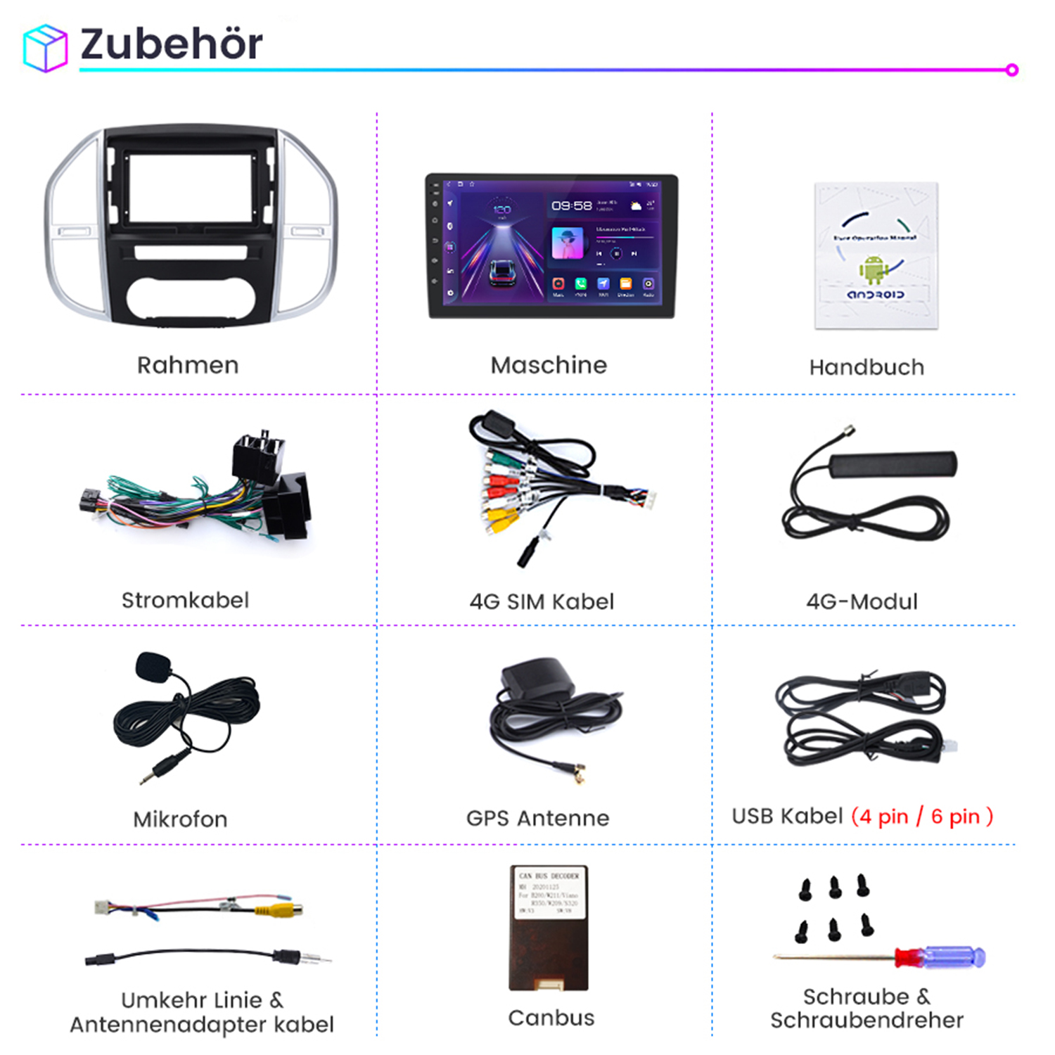 Autoradio-Zubehör und ein Radiobildschirm, einschließlich Kabel und Werkzeuge.