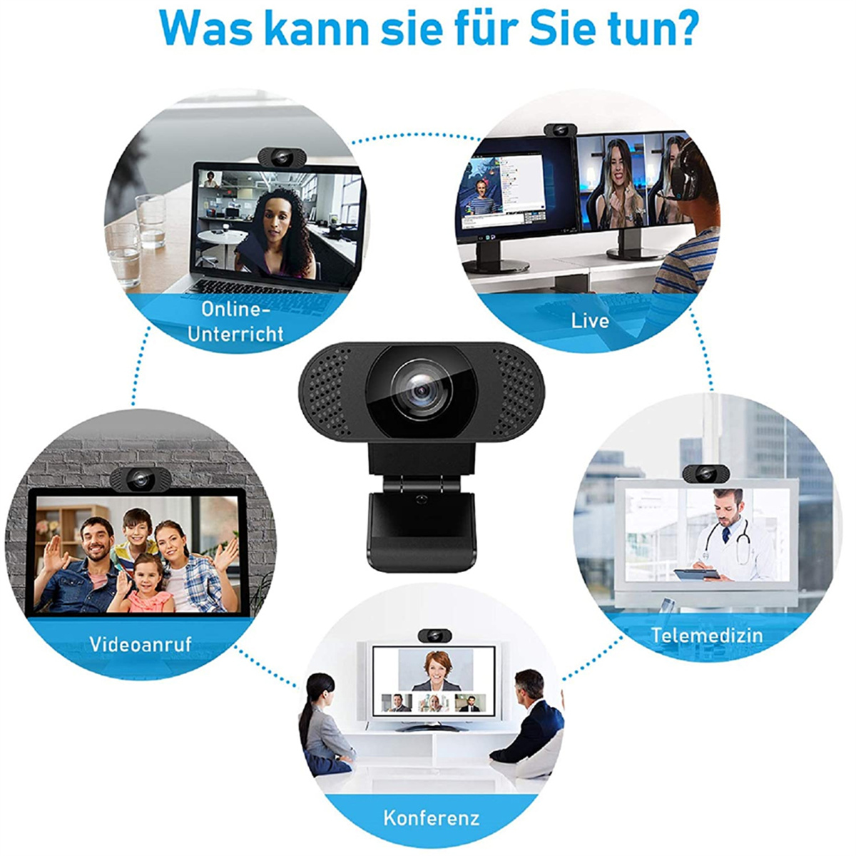 Webcam, die verschiedene Anwendungen zeigt: Online-Unterricht, Konferenz, Videoanrufe und Telemedizin.