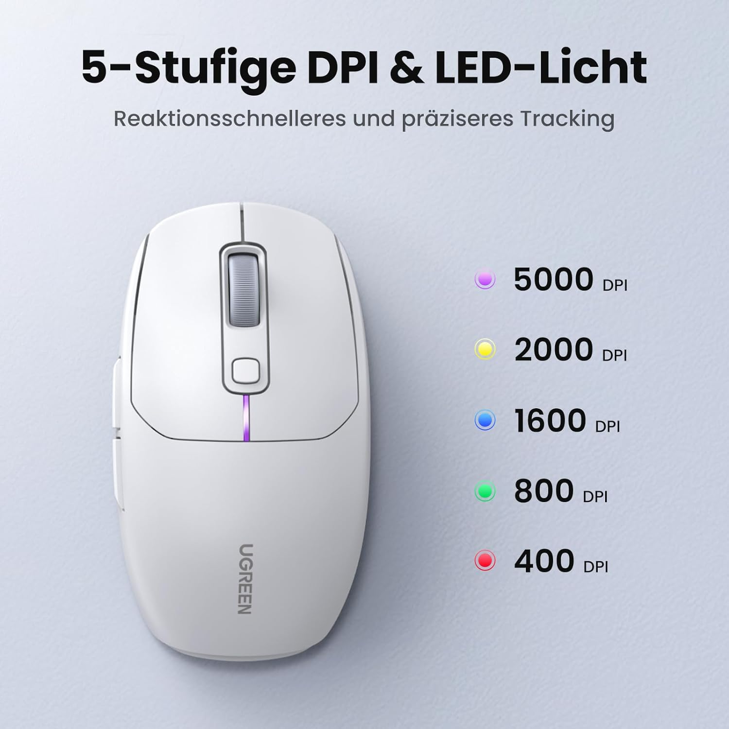 Weiße Maus mit DPI-Einstellungen. Farbige Lichter zeigen verschiedene DPI-Stufen an.