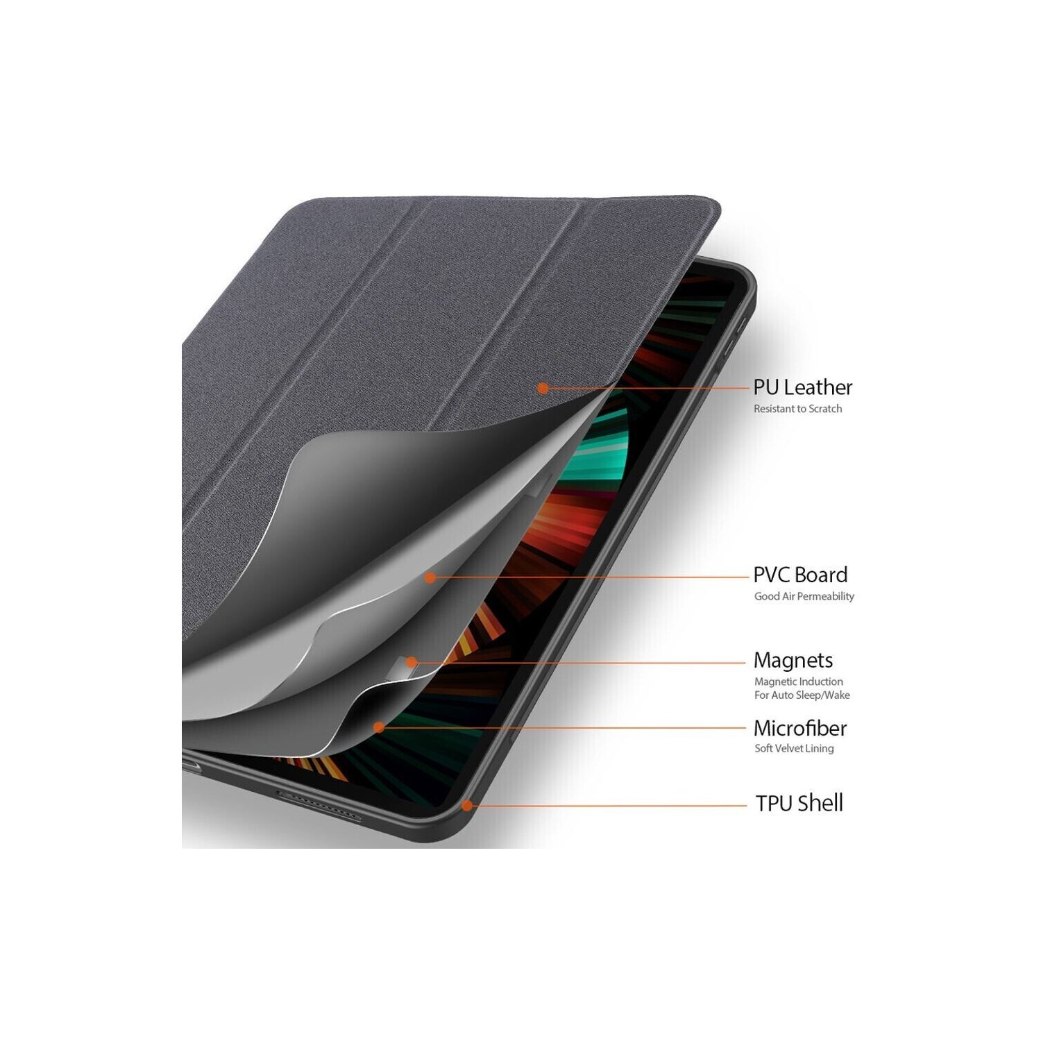 Graues Tablet-Case mit geschichteten Komponenten: PU-Leder, PVC-Platte, Magnete und Mikrofaser.