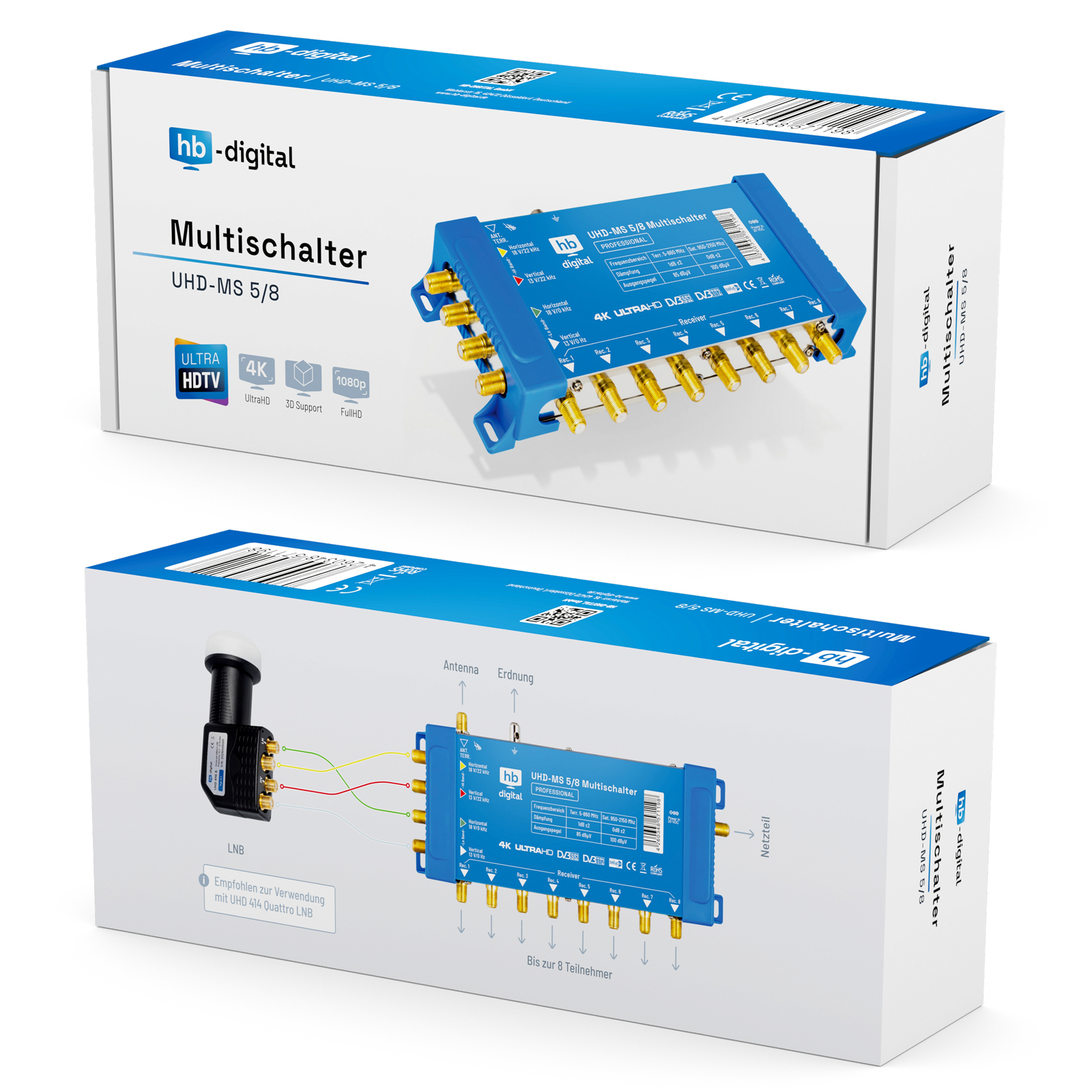 Zwei Kartons eines Multiswitches für einen UHD-MS 5/8, mit Etiketten, die Kartons sind weiß und blau.