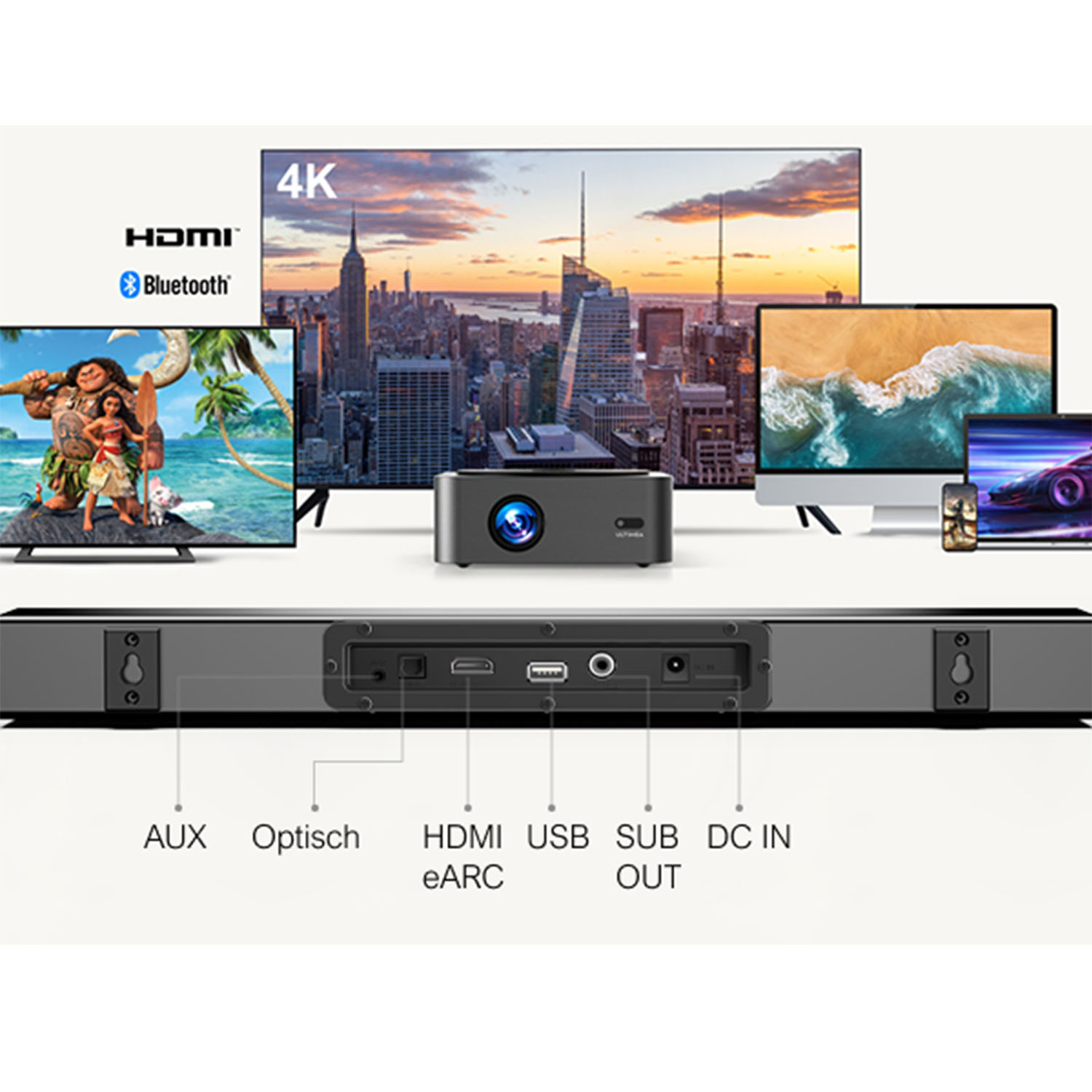 Ein Home-Entertainment-Setup mit Bildschirm, Soundbar und mehreren angeschlossenen Geräten.