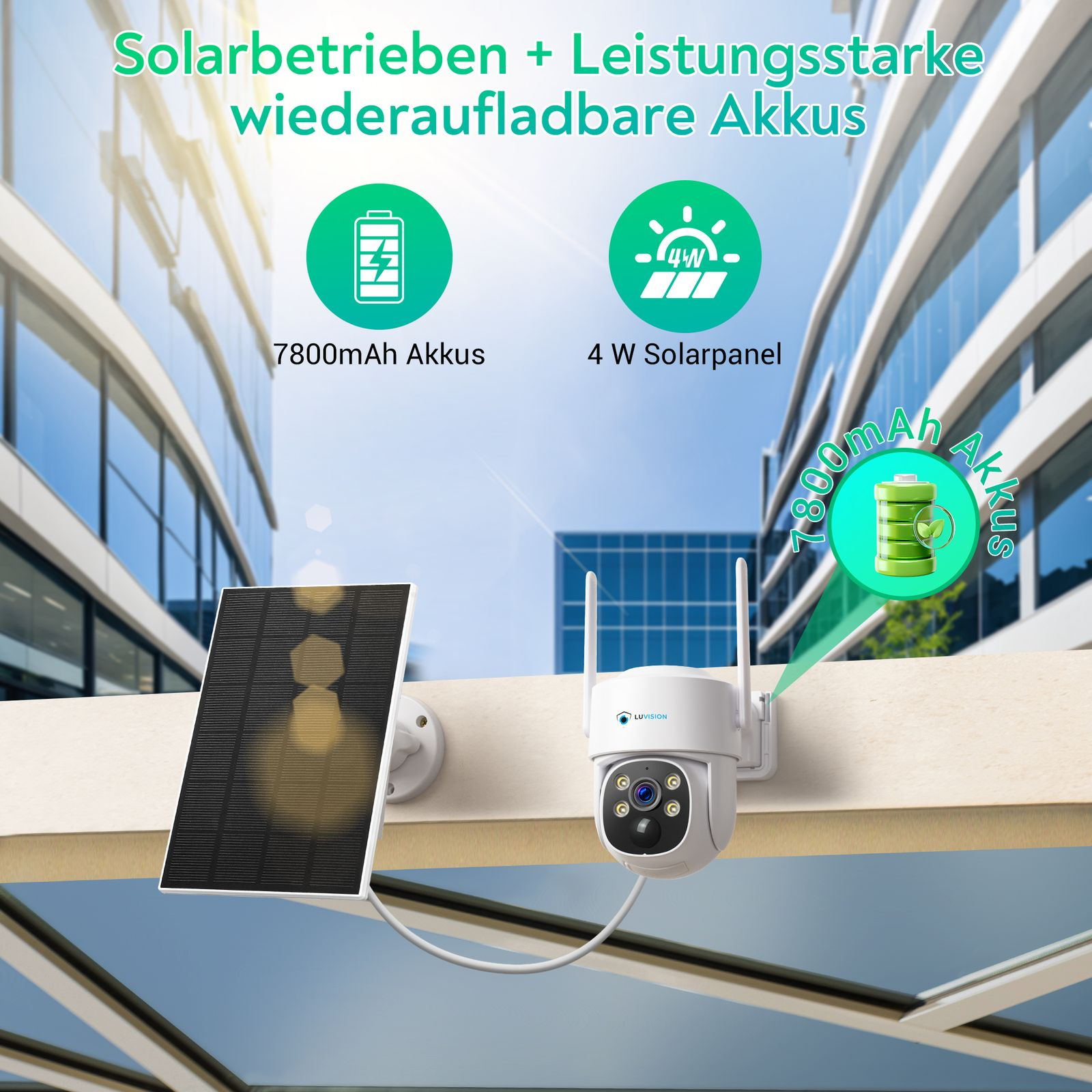 Überwachungskamera mit Solarpanel. Gebäude und Himmel im Hintergrund. Text über Akku und Solarstrom.