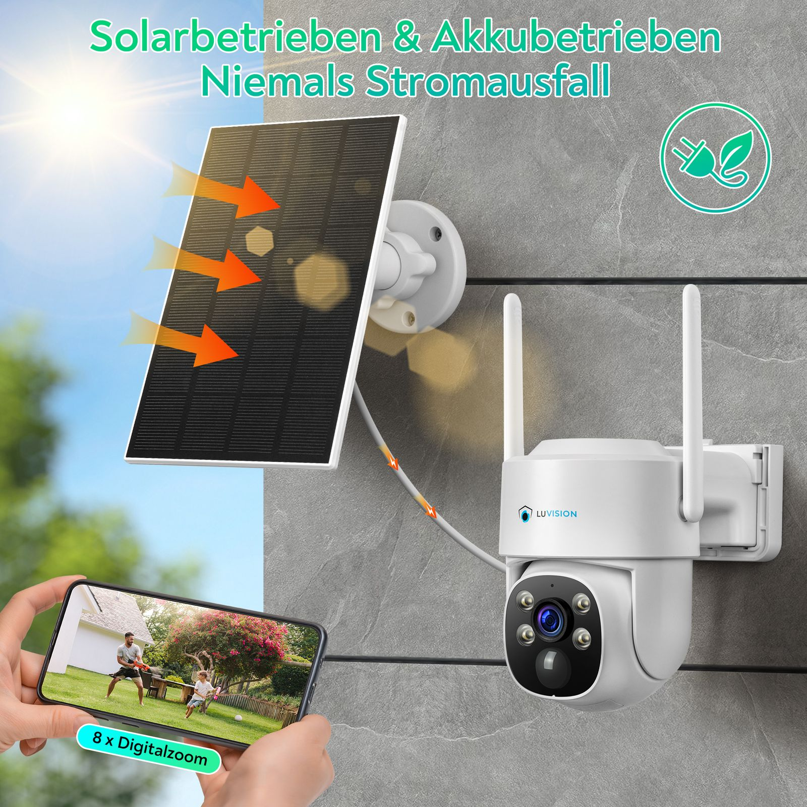 Eine Überwachungskamera mit Solarpanel und Telefon. Eine Person benutzt das Telefon.