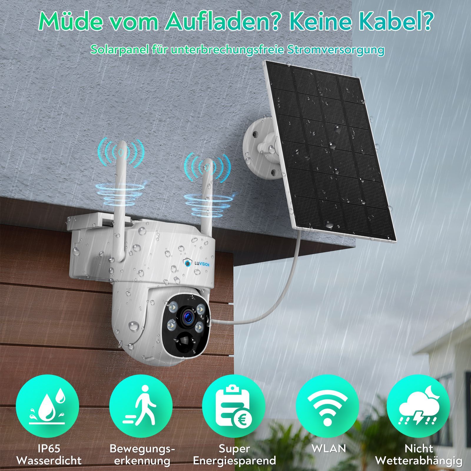 Eine weiße Outdoor-Sicherheitskamera mit Solarpanel, die WLAN- und Wettersymbole zeigt.