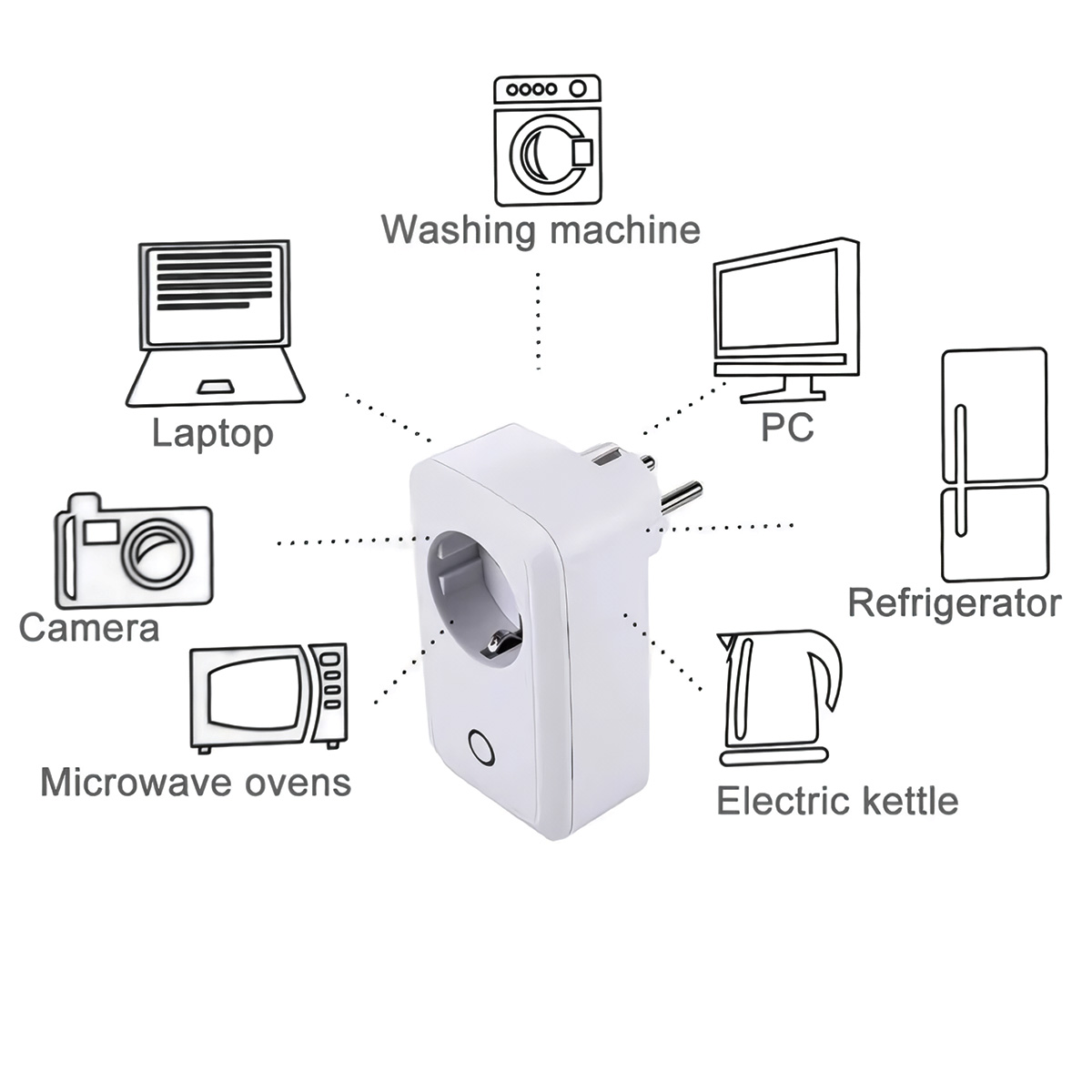 Un enchufe inteligente con iconos de dispositivos conectados como una computadora portátil, lavadora y hervidor eléctrico.