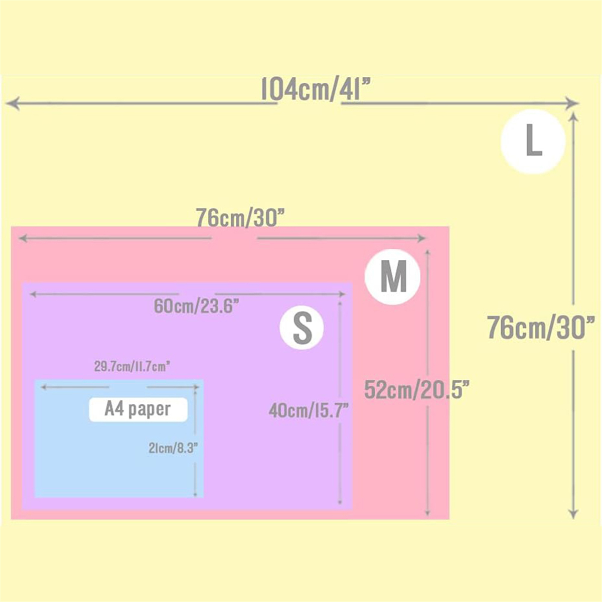 Ein Diagramm mit unterschiedlich großen Rechtecken, beschriftet mit S, M und L, mit Maßen.