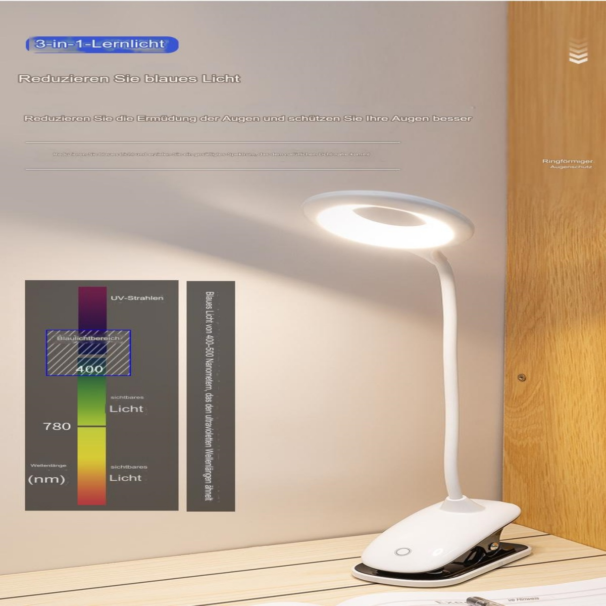 Weiße Schreibtischlampe mit Ringlicht. Zeigt ein Diagramm des Lichtspektrums. Text erklärt die Vorteile.