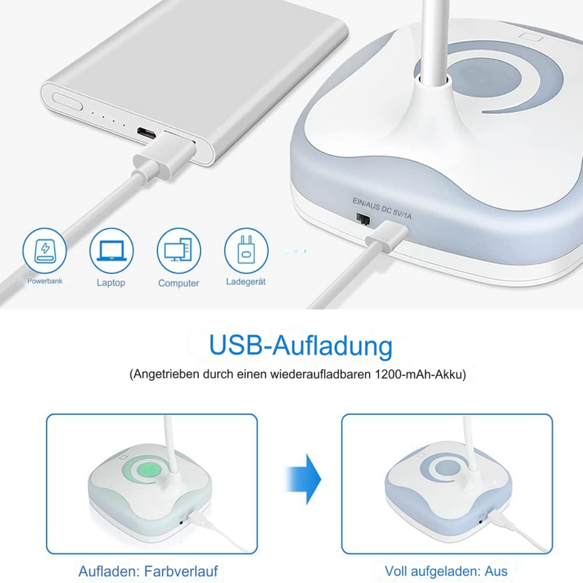 Diagramm, das eine USB-betriebene Lampe zeigt, die von einer Powerbank, einem Laptop oder einem Computer geladen wird.