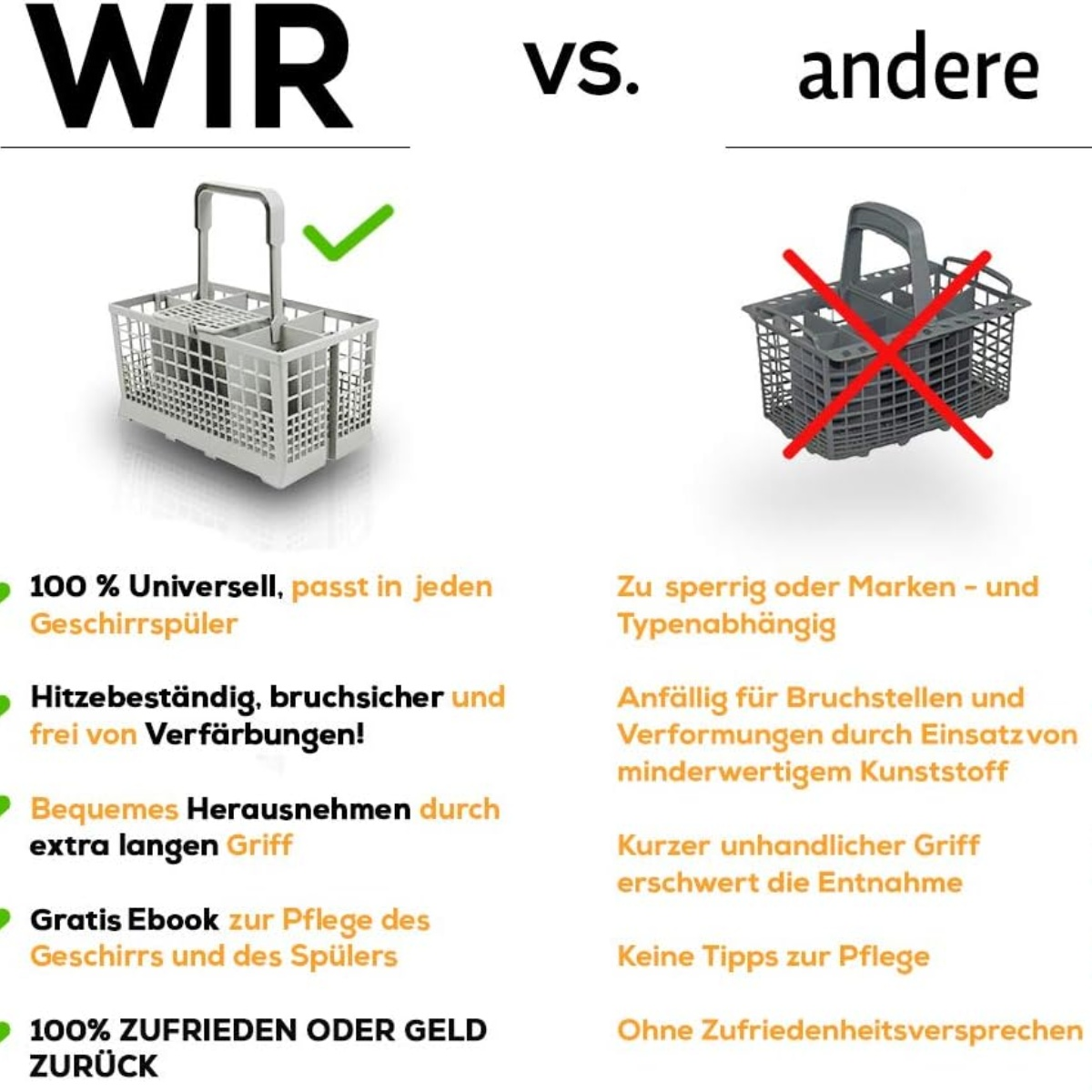 Geschirrspülerkorb-Vergleich: einer mit Griff vs. einer ohne.
