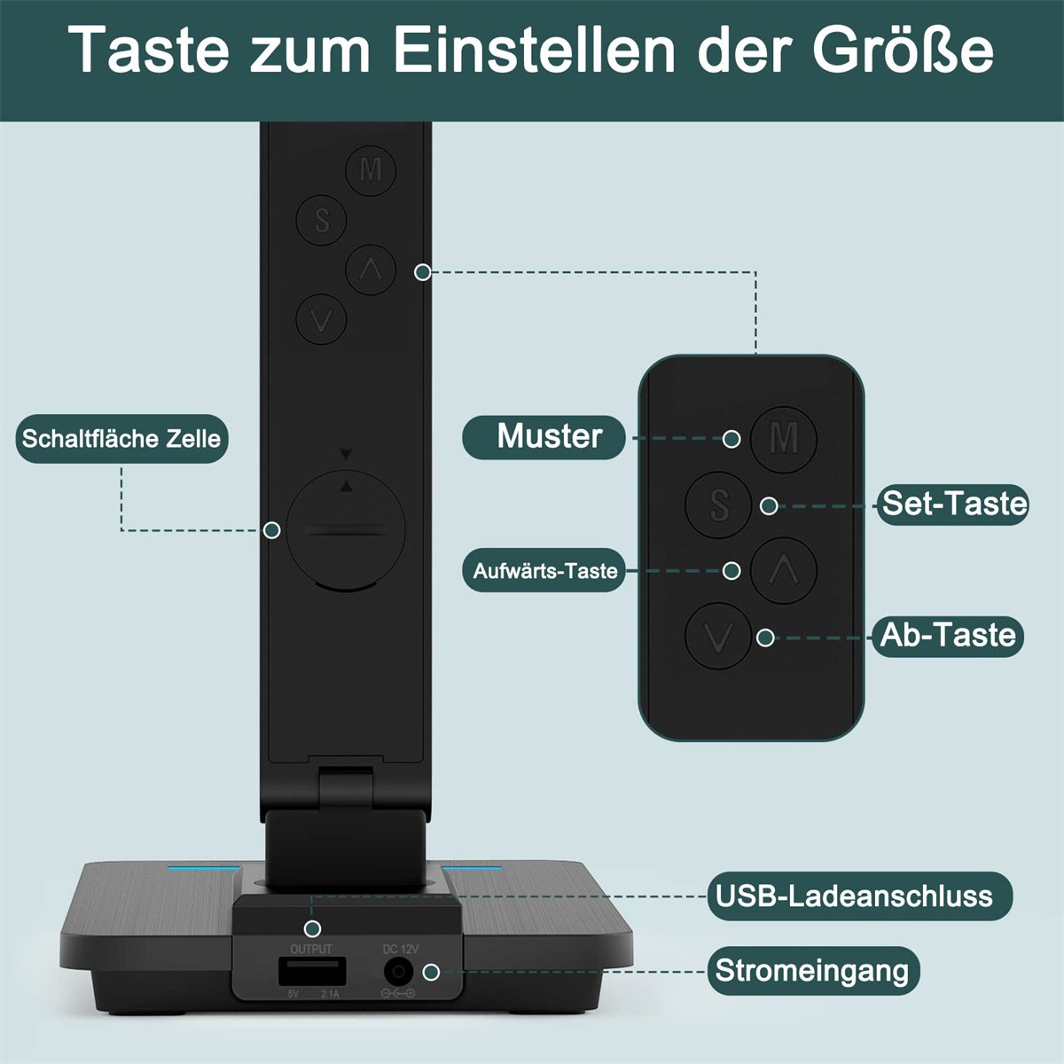 Nahaufnahme der Bedienfeld eines schwarzen Geräts mit beschrifteten Tasten und Anschlüssen.