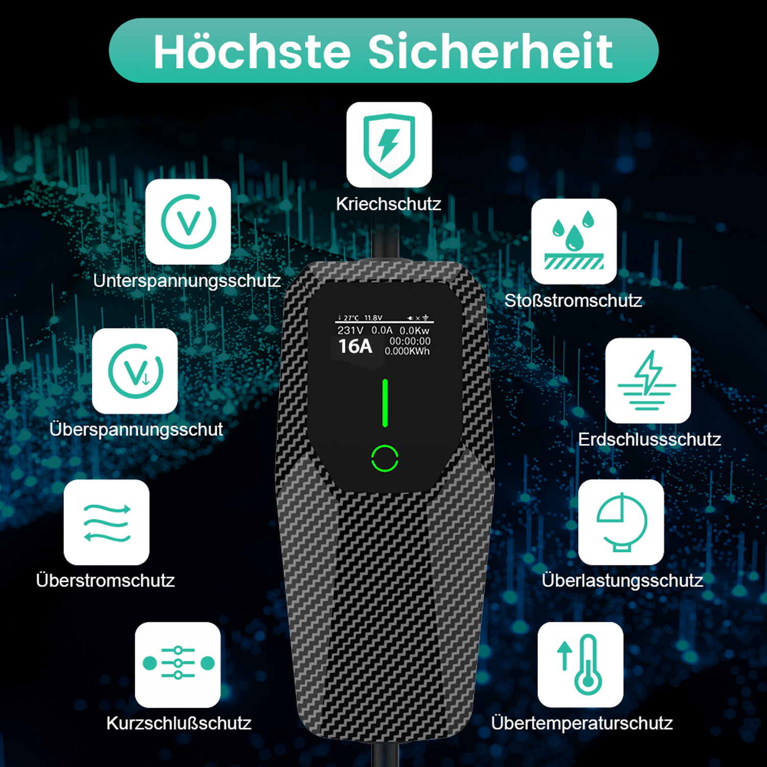 Ein schwarzes Gerät mit grünem Licht, umgeben von Sicherheitssymbolen und Text auf Deutsch.