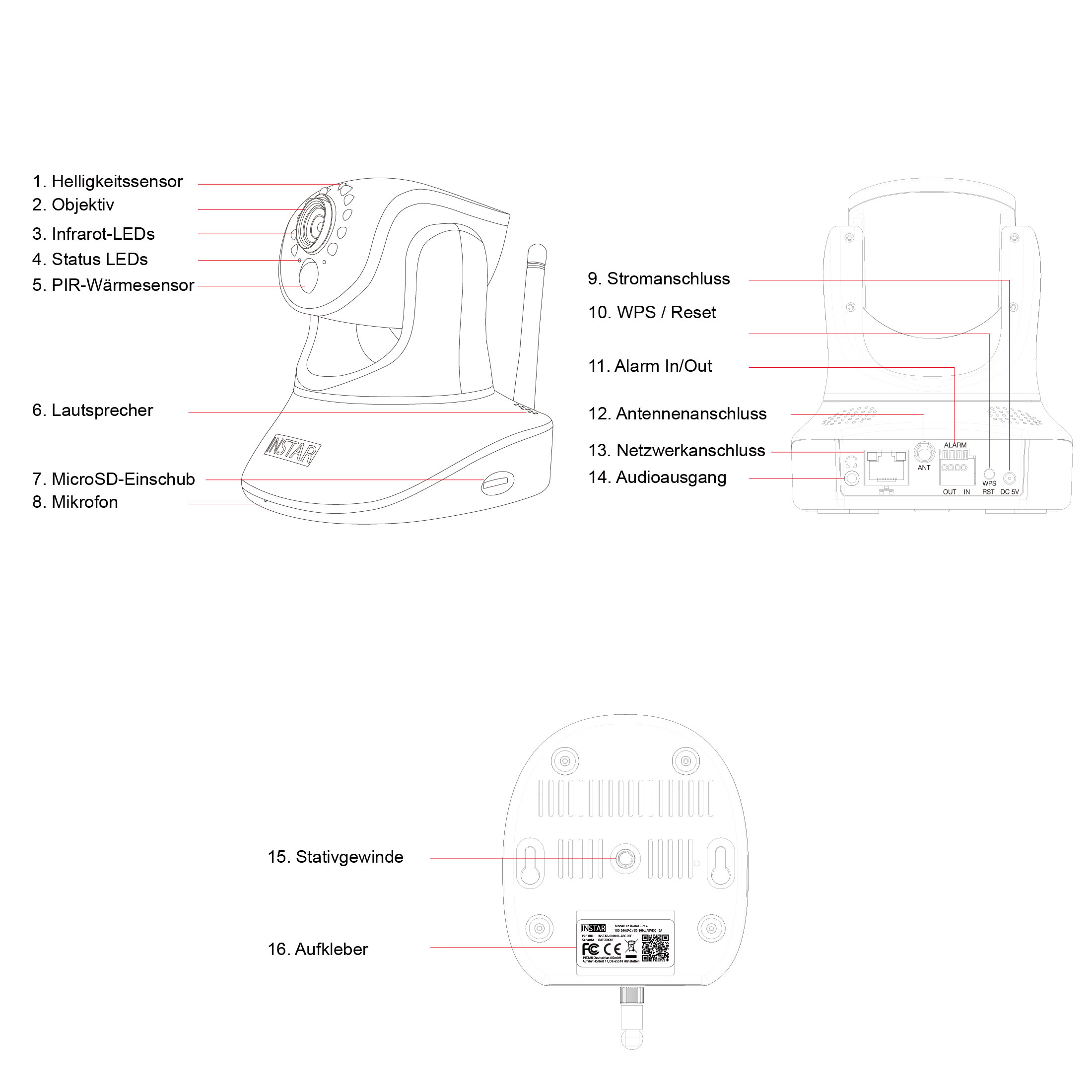 Diagramm einer weißen Kamera mit Beschriftungen für Merkmale wie Linse, LEDs und Anschlüsse.