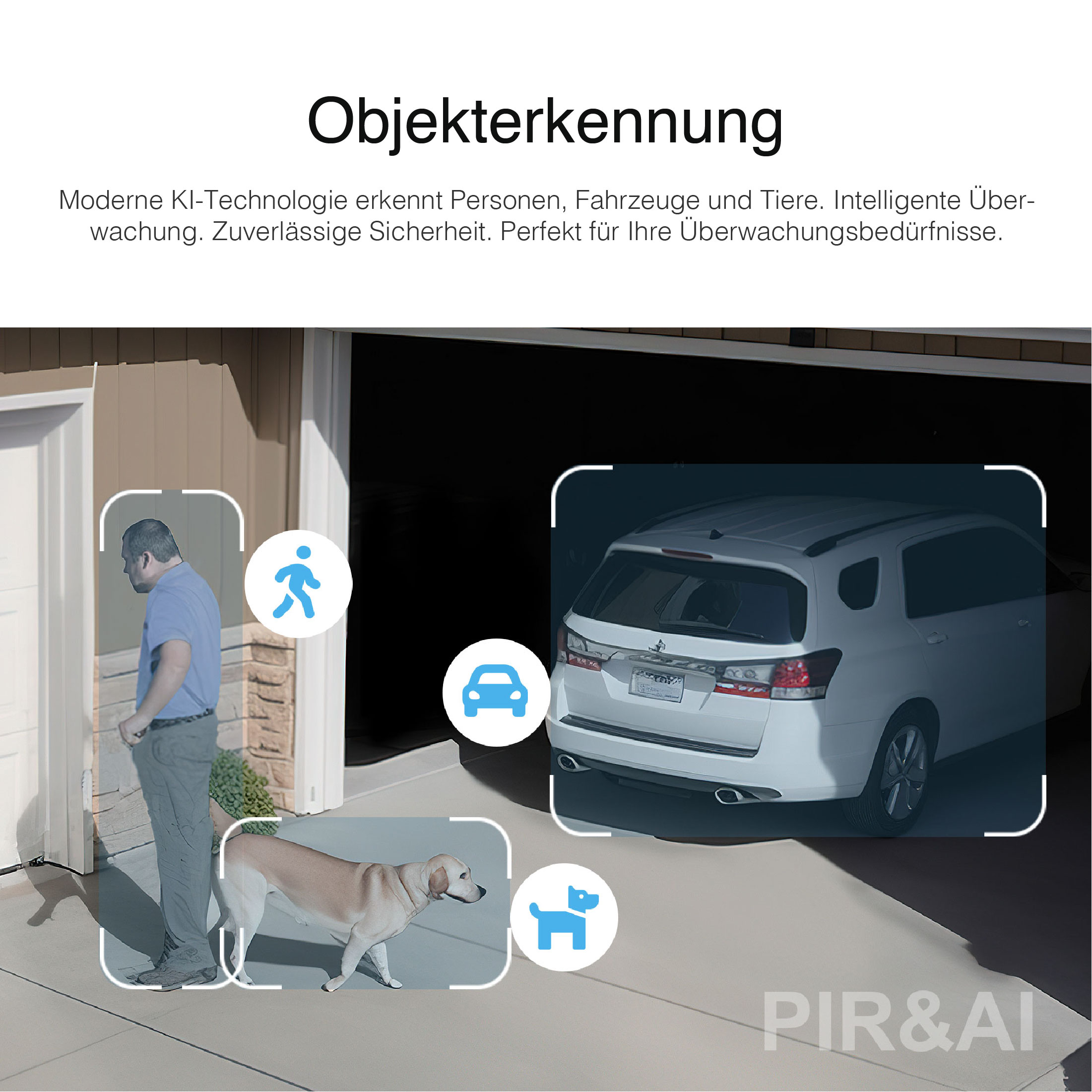 Bild zeigt Objekterkennung: Person, Hund und Auto sind hervorgehoben.