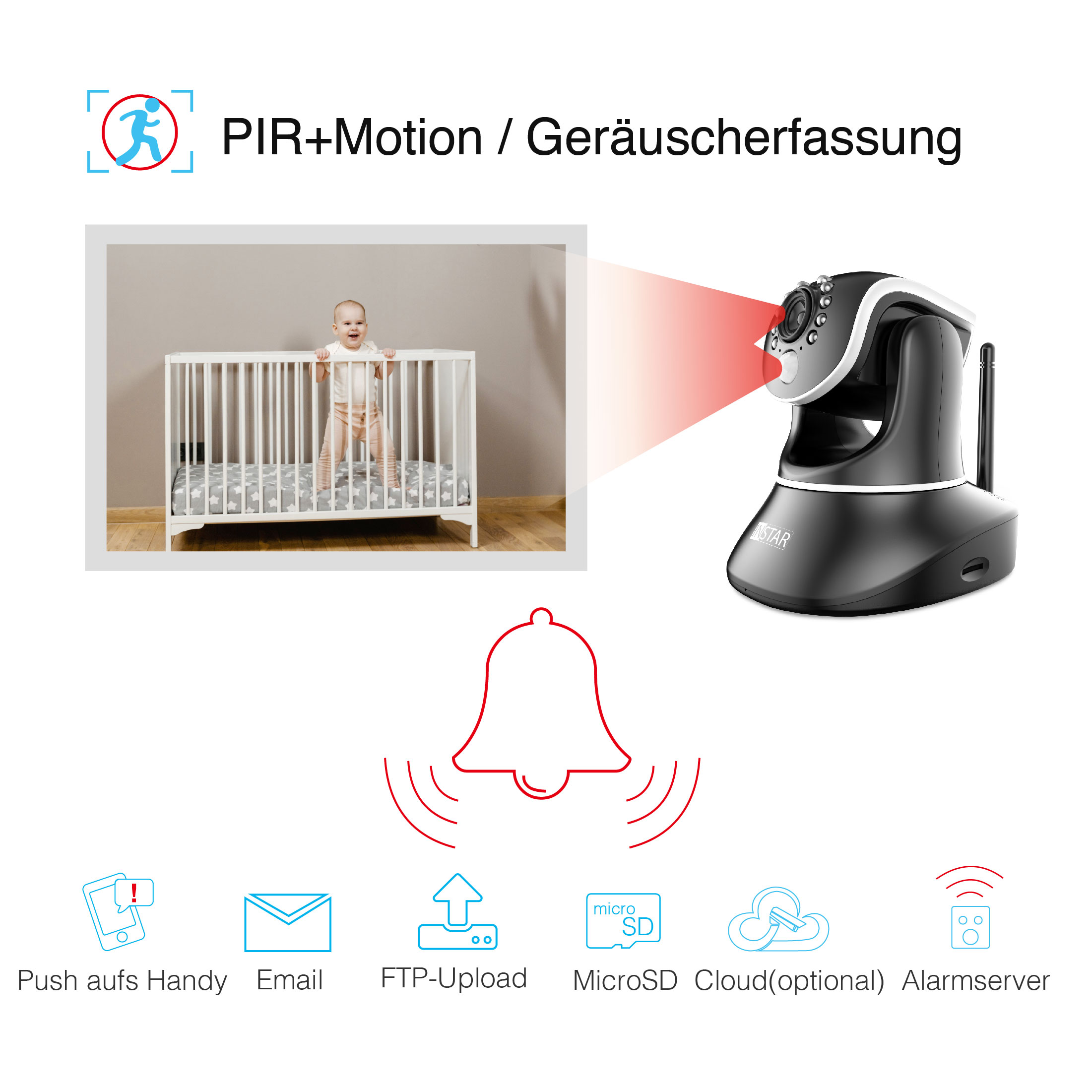 Kamera auf ein Baby in einem Kinderbett gerichtet. Rote Linien und Symbole weisen auf die Erkennung hin.