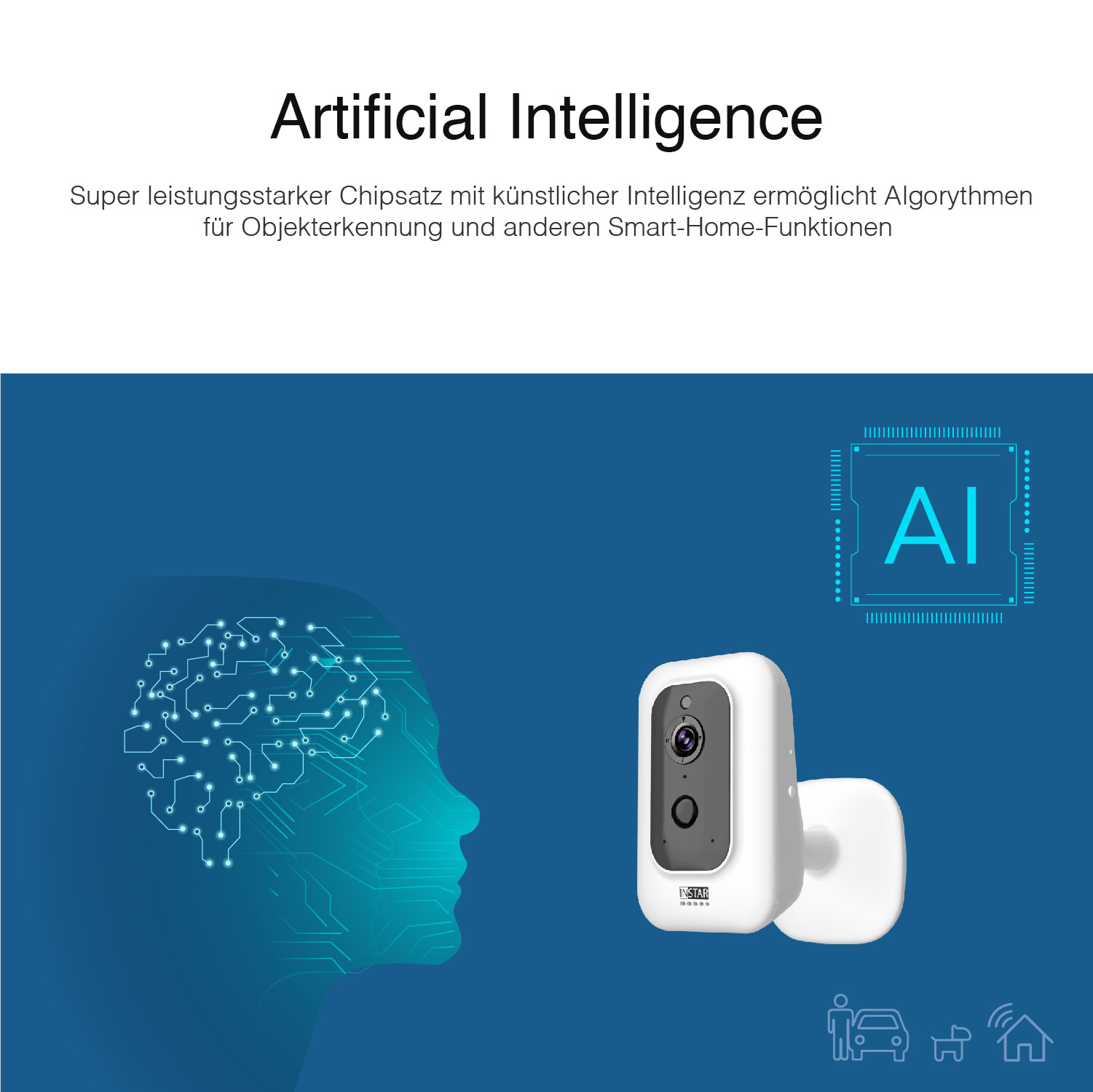 Ein Bild einer Überwachungskamera und eine Gehirngrafik mit dem Text "Künstliche Intelligenz".