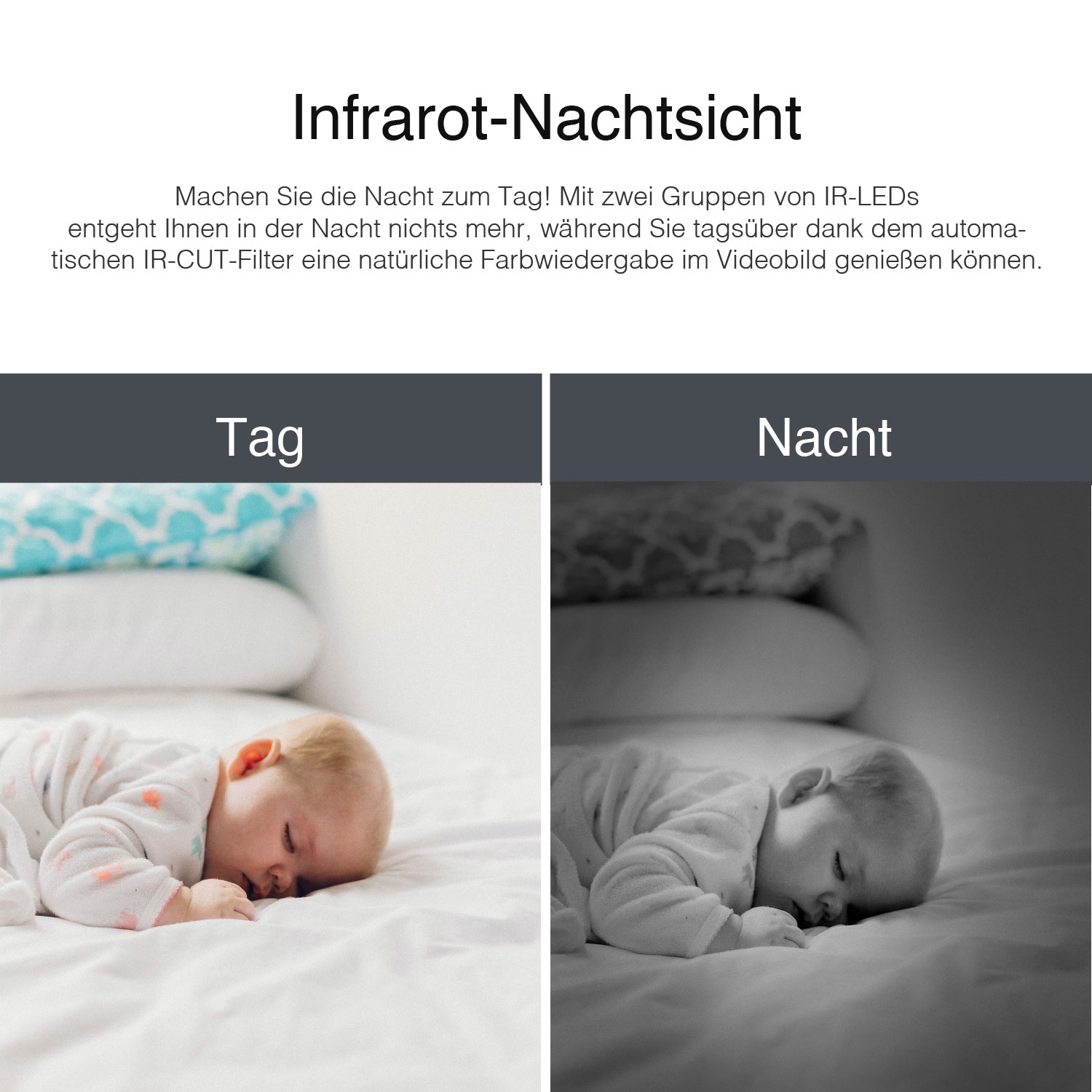 Zwei Bilder: schlafendes Baby im Bett. Eines tagsüber, eines nachts, mit Text über IR-LEDs.