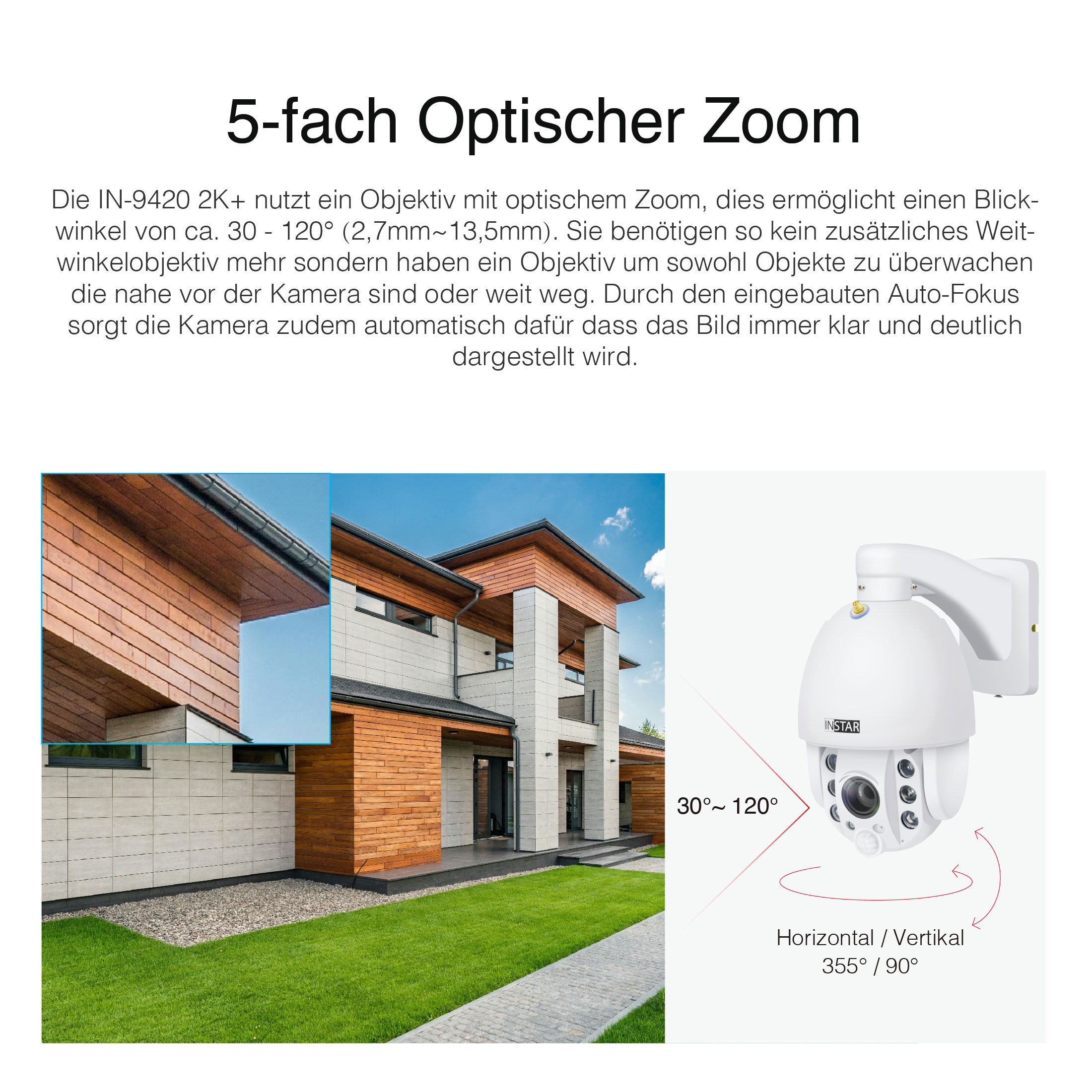 Diagramm einer Überwachungskamera, das die Zoomfunktion und ein Gebäude mit grünem Rasen zeigt.
