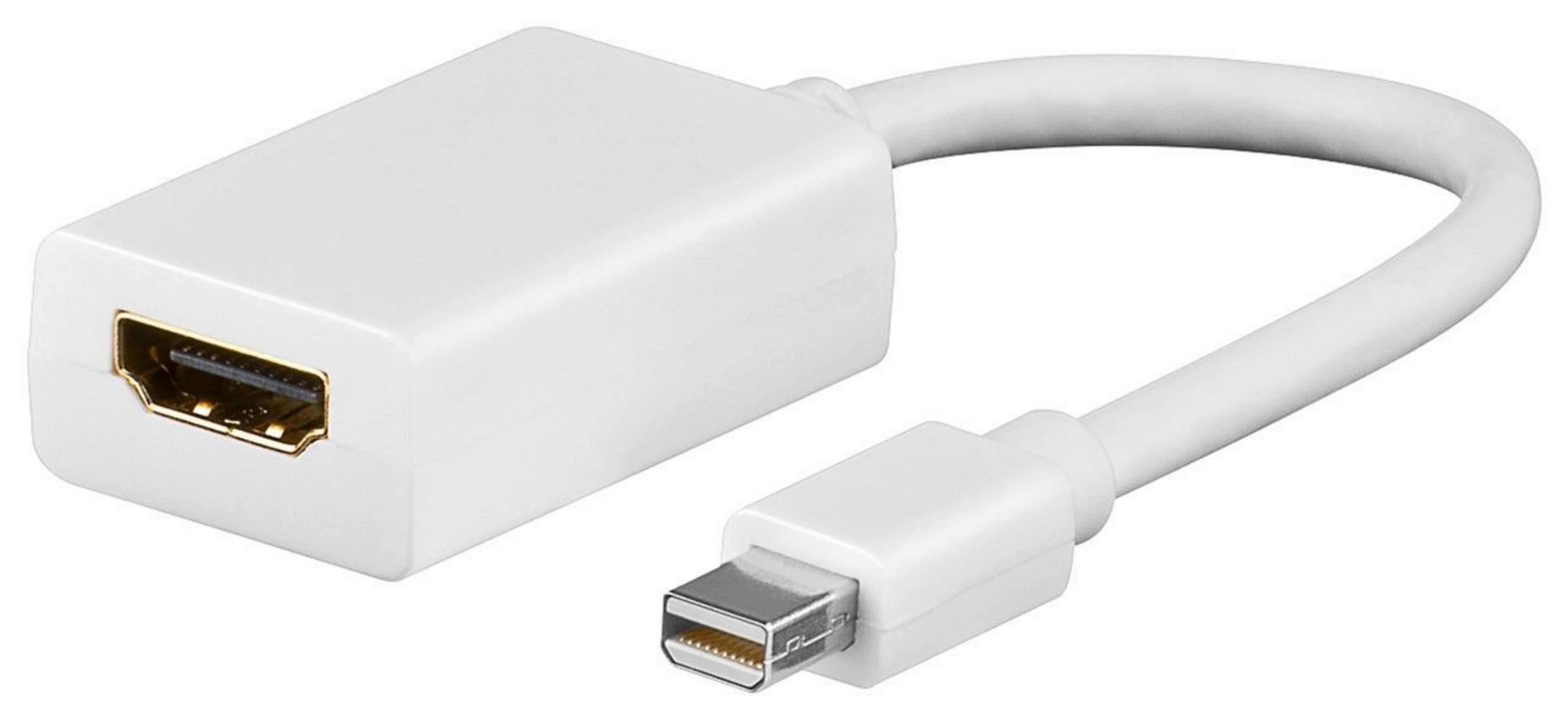 Weißes HDMI-zu-Mini-DisplayPort-Adapterkabel. Weißer Hintergrund.